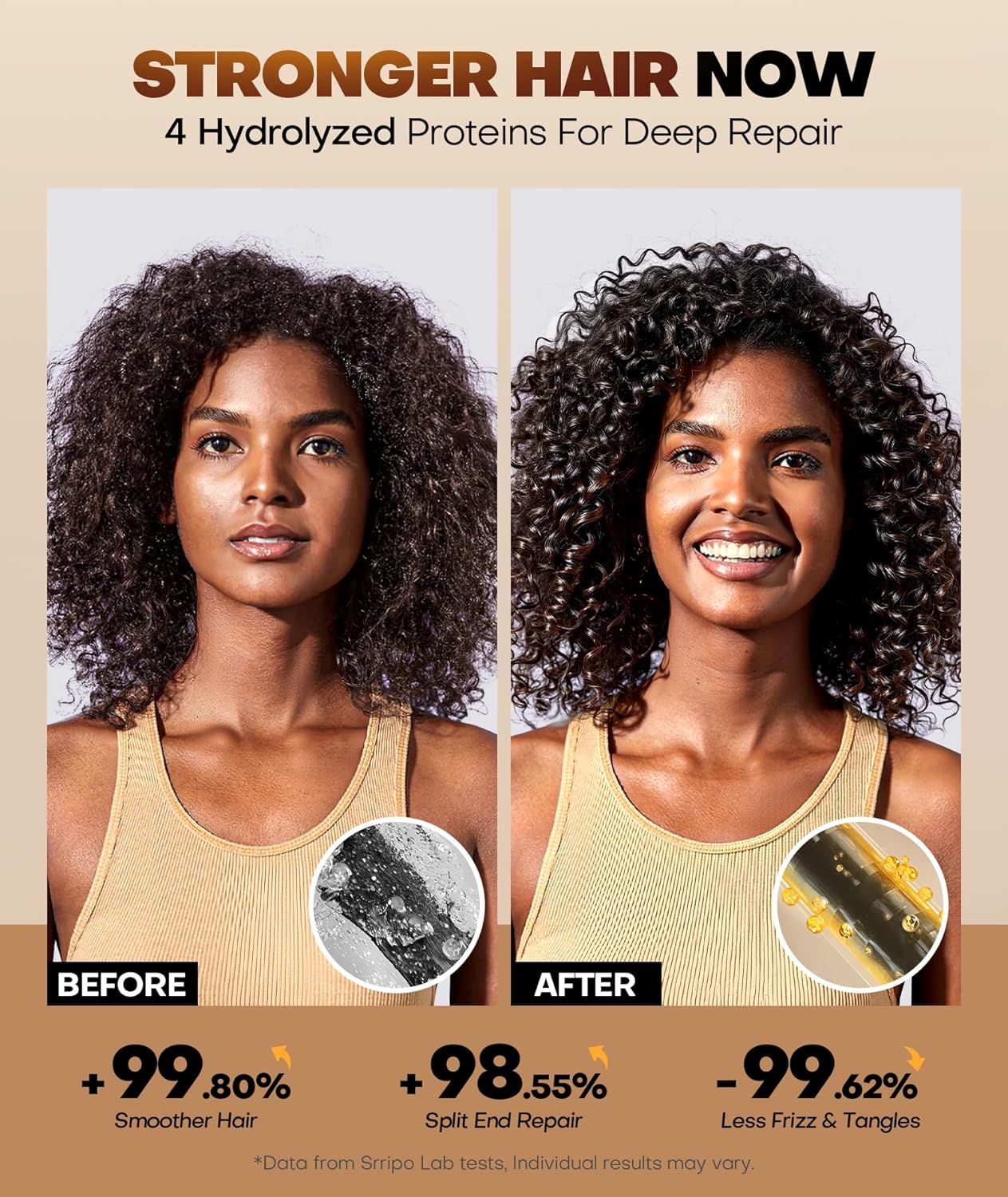 Collagen Hair Mask for Deep Conditioning, Keratin Hair Treatment with 4 Hydrolyzed Proteins, Moroccan & Avocado Oils Conditioner for Nourish, Calendula Gentian Extracts Care Dry & Damaged Hair