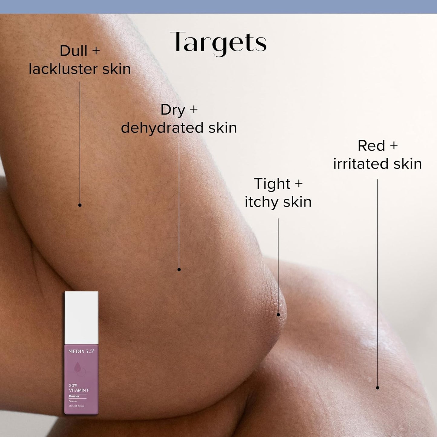 Medix 5.5 Anti Aging Body & Face Serum 3PC Bundle, 10% AHA Exfoliating Serum + 3% Hyaluronic Acid Hydrating Serum + 20% Vitamin F Oil Body Booster & Facial Serum For Daily Skin Care Routine