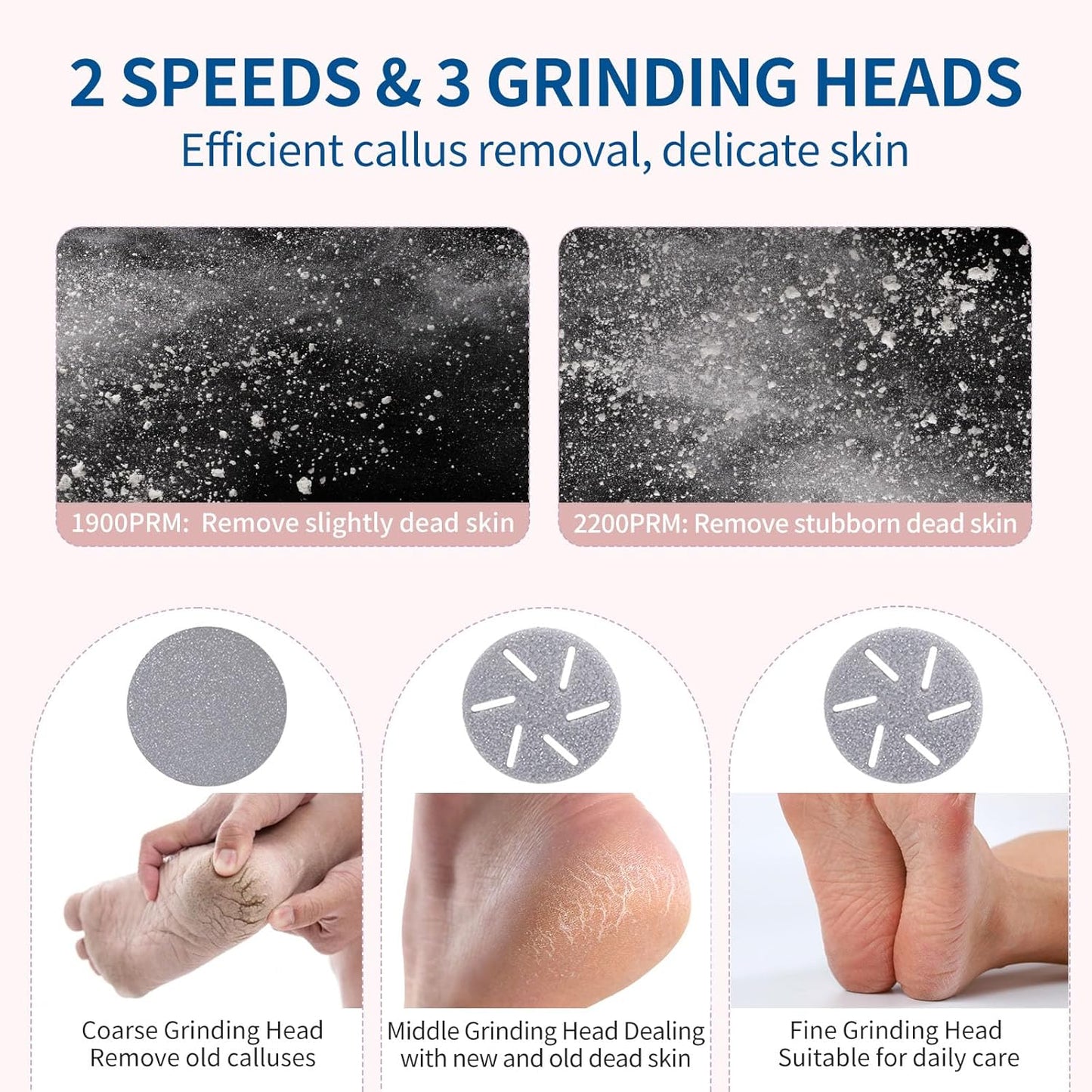 Electric Foot Callus Remover with Dander Vacuum, Rechargeable Waterproof 3 Roller & 2 Speeds Foot File,Professional Portable Pedicure Tool for Care of Dead Skin,Chapped,Callus,Cracks