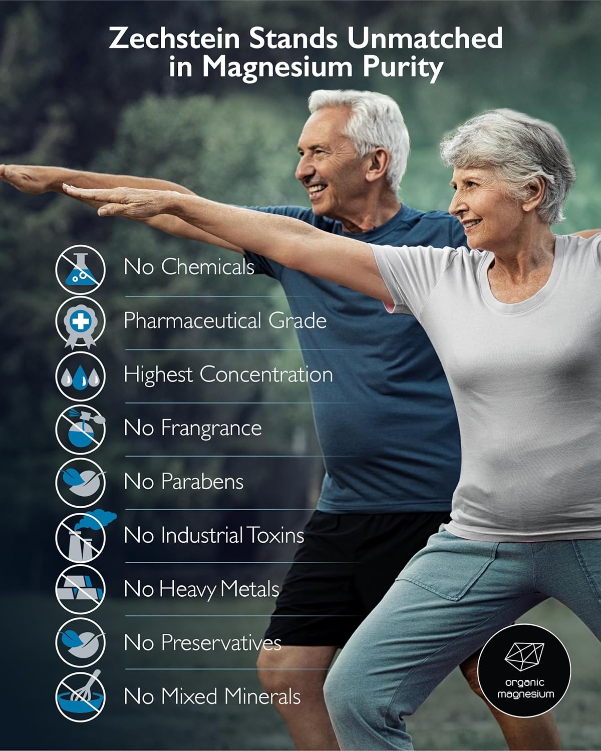 Organic Magnesium Spray Oil in Glass Bottle with Extra Spray - 100% Pure Topical Magnesium Chloride for Leg Cramps from Ancient Zechstein Seabed | for Sports, Relaxing & Sleep 6,7oz