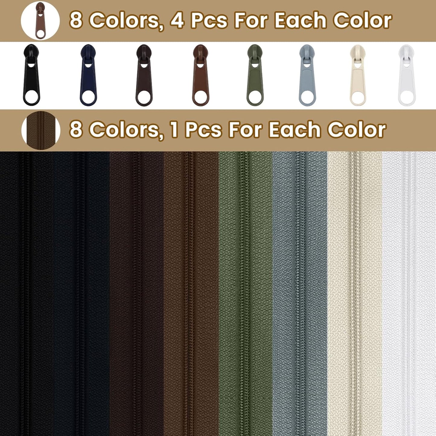 DOITEM 24 Yards 8 Pieces Sewing Zippers #3 Nylon Coil Zippers Assorted Zipper for Sewing with 32 Zipper Sliders for DIY Tailor Sewing Crafts Supplies, 8 Color