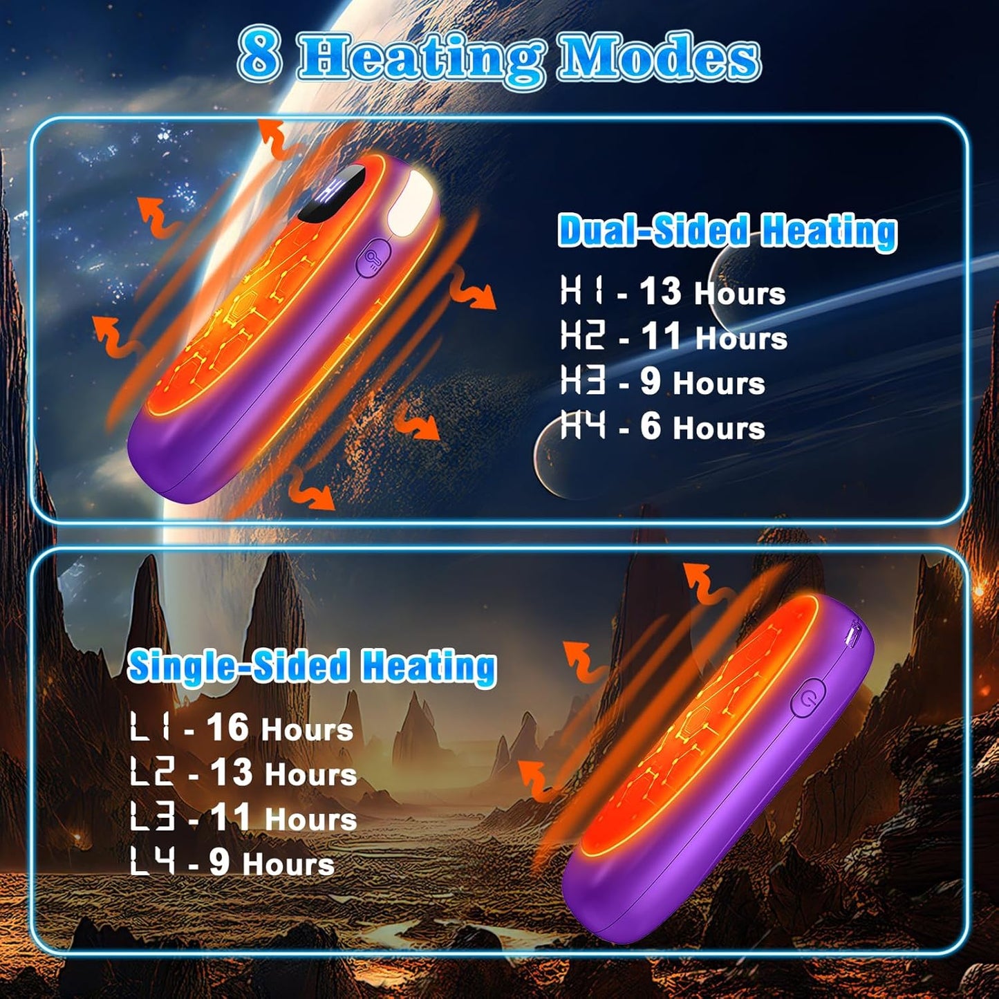 Hand Warmers Rechargeable 2 Pack, Electric Dual-Sided Heating with LED Display & Flashlight, Max 127℉, 13Hrs Long Lasting Pocket Heater for Raynauds, Golf, Hunting Essentials, Gifts for Men Women