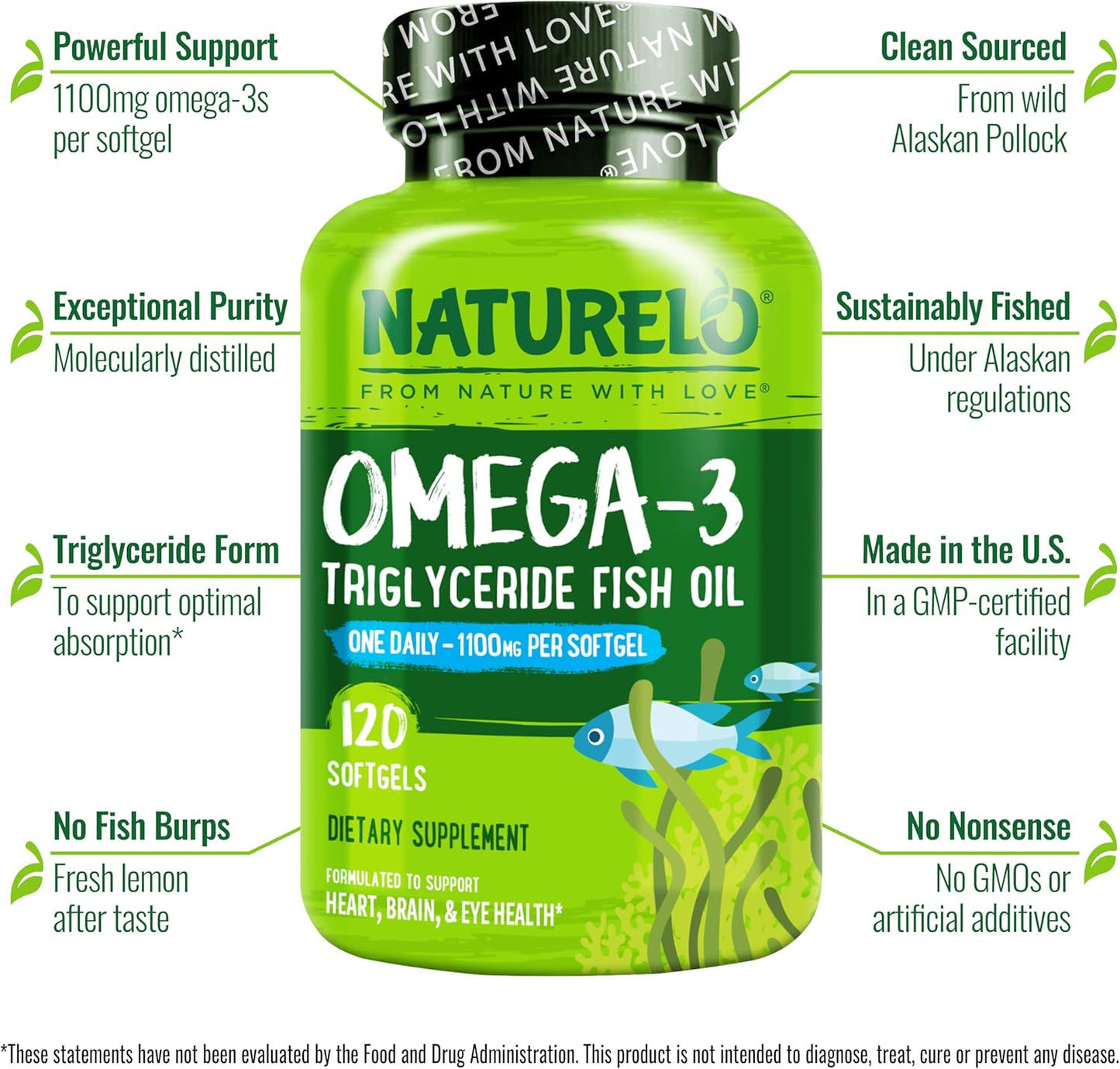 NATURELO Burpless Omega 3 Fish Oil Supplement - 1100mg Triglyceride Omega-3, EPA + DHA, Liquid Fish Oil for Heart, Eye, Brain, Joint Health - 120 Softgels, 4 Months Supply