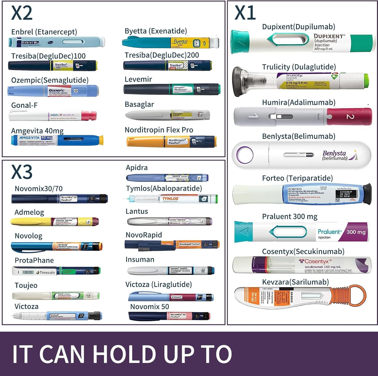 60H Medicine Cooler TSA Approved Temp Display Insulin Pen Travel Cooler Medication Cooler for Travel Diabetic Cooling Case Insulin Pens Cooler Travel CASE Medicine Cooler Box (Champagne Golden)