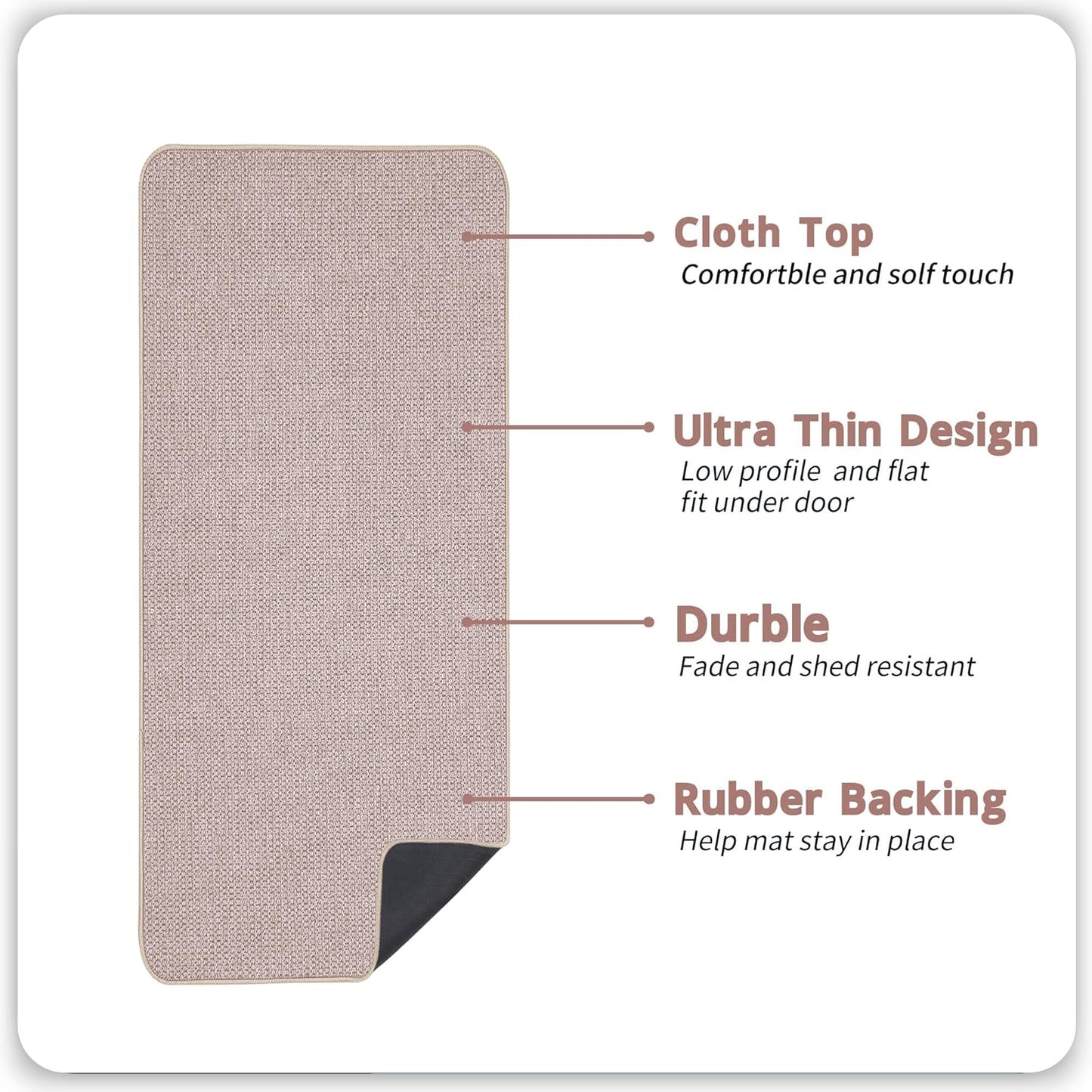 Bath Mat,Ultra Thin Bathroom Runner Rugs,Large Bath Mats for Bathroom,Quick Dry,Non-Slip,Machine Washable,Low Pile,Bath Rug,Shower Outside,Sink,Home Decor Accessories.Beige,2'x5'（24x60inch）