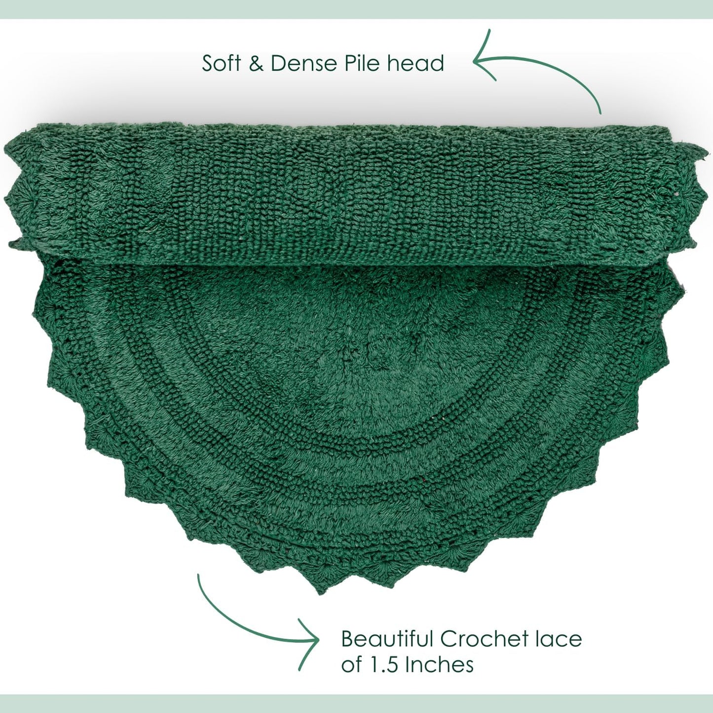 RAJRANG Foliage Green Cotton Bath Rug | Oval 24x17 Inches with Crochet Trim | Soft Reversible Bathroom Mat for Modern, Rustic, or Boho Interiors