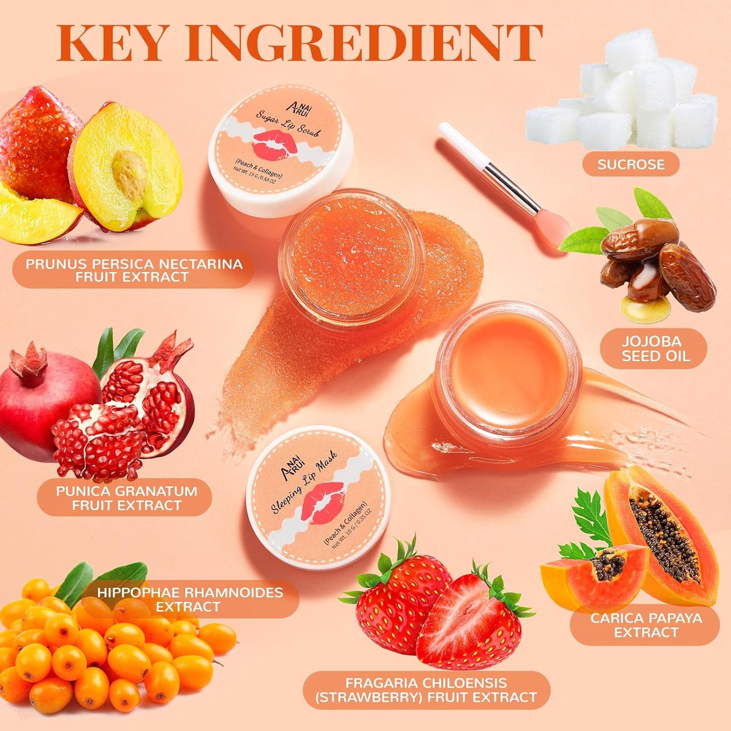 ANAI RUI Lip Care Kit - Mask & Scrub Set, Gift for Mother Girls, Overnight Treatment With Sleeping Mask & Sugar Exfoliator, Moisturizer for Dry, Chapped, Dark Lips, Peach