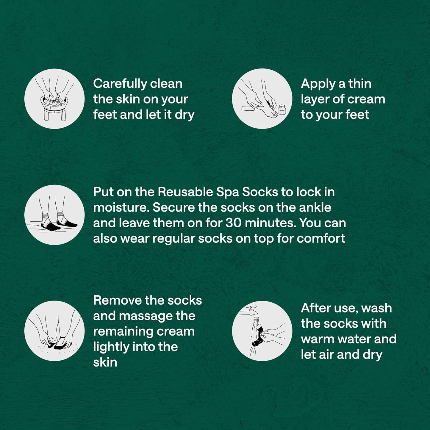 40% Urea Cream for Feet with 2% Salicylic Acid Aloe Tea Tree Oil for Skin - Athletes Foot Cream Extra Strength - Dry Hand Cream for Dry Cracked Hands - Urea Cream 40 Percent, 3 Pack