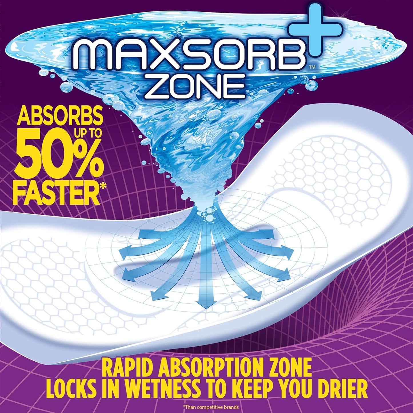 Prevail Plus | Long Length Incontinence Bladder Control Pads | Ultimate Absorbency | 90 Count (2 packs or 45)