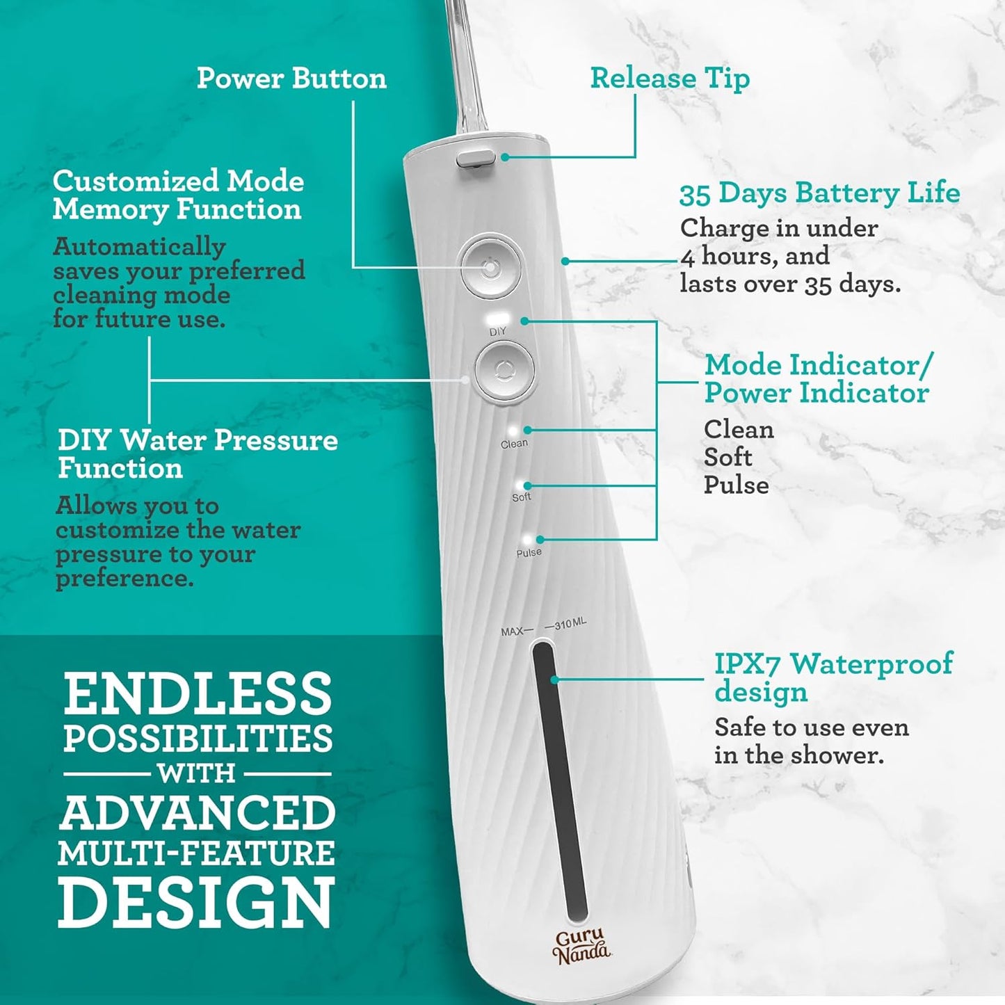 GuruNanda Lion & Lamb Kit 2.0, Electric Toothbrush with Water Flosser Combo, 4 Jet Tips, 4 Brush Heads, & IPX7 Waterproof Design for Complete Oral Care, White