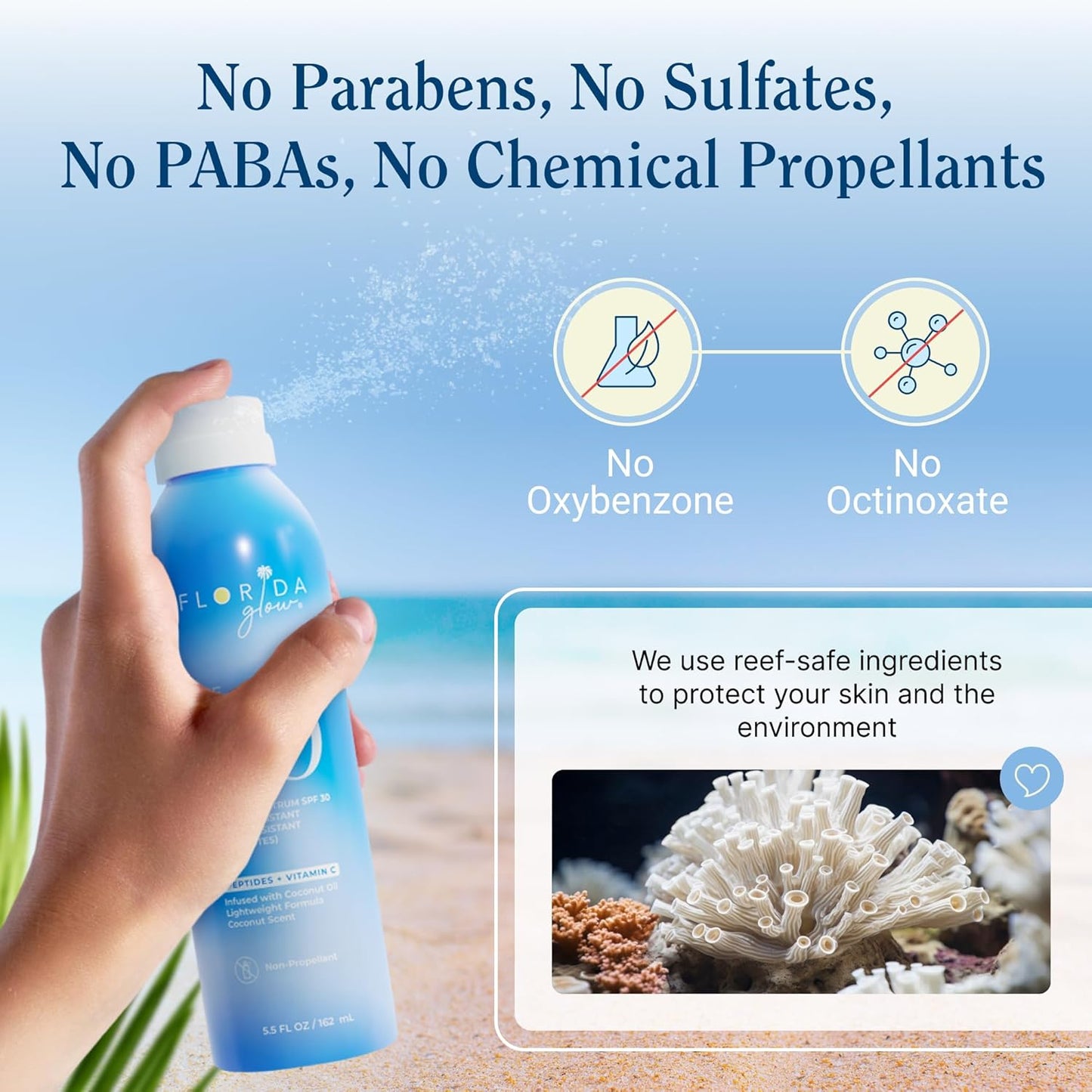 Florida Glow SPF 30 Sunscreen Spray - Hawaii 104 Reef Act & Florida Keys Compliant Broad Spectrum Water Resistant Sport Sun screen - Child Friendly Oxybenzone & Octinoxate Free (SPF 30 2-pack)