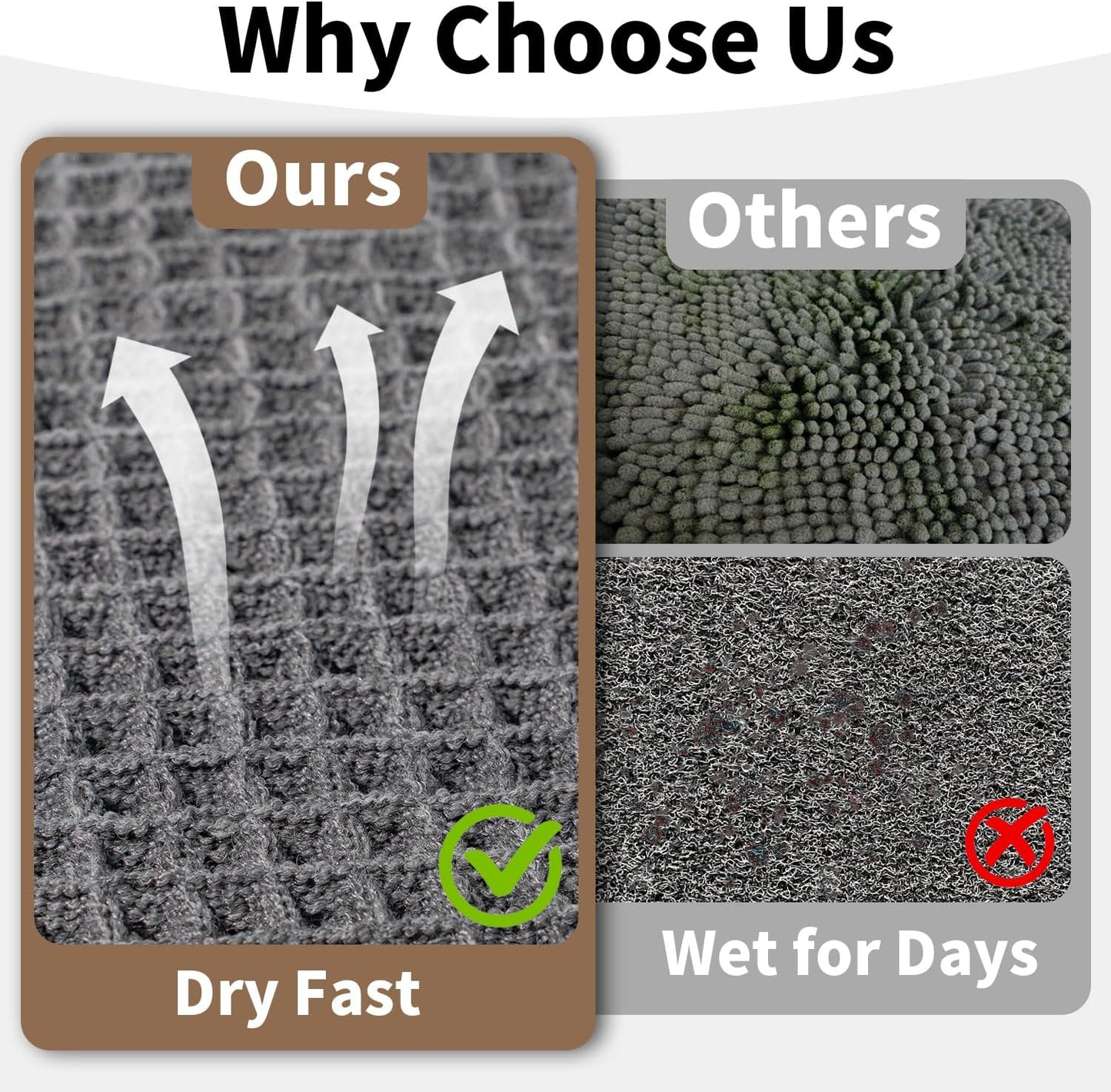 Waffle Bath Mat - Boho Bathroom Rugs Non Slip Washable, Super Absorbent & Quick Dry, Soft Bath Mat Farmhouse Bathroom Decor, 24'' x 48'', Dark Grey