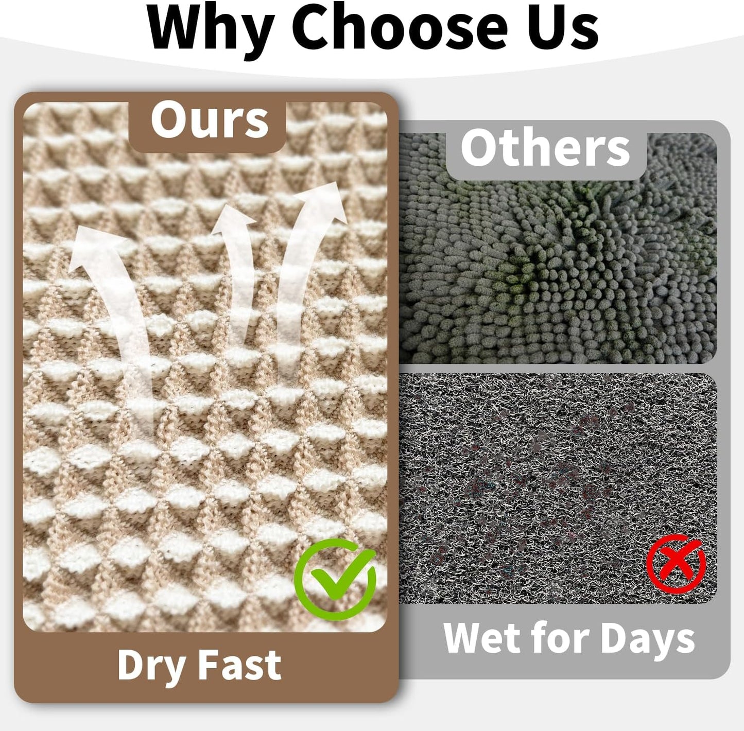 Waffle Bath Mat - Boho Bathroom Rugs Non Slip Washable, Super Absorbent & Quick Dry, Soft Bath Mat Farmhouse Bathroom Decor, 24'' x 36'', Khaki and White