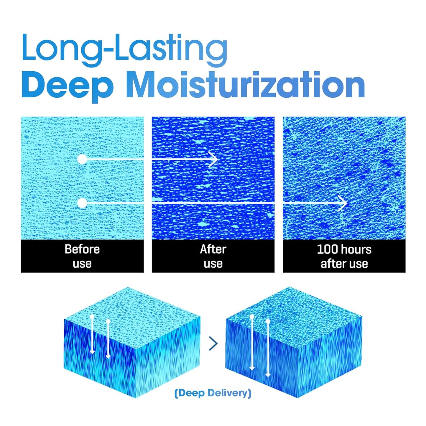 SOME BY MI Beta-Panthenol Repair Body Cream - 6.76Oz, 200ml - Hydrating and Redness-Soothing Daily Korean Panthenol Body Lotion - Rebuilds Body Skin Barrier for Sensitive Skin - Korean Skin Care