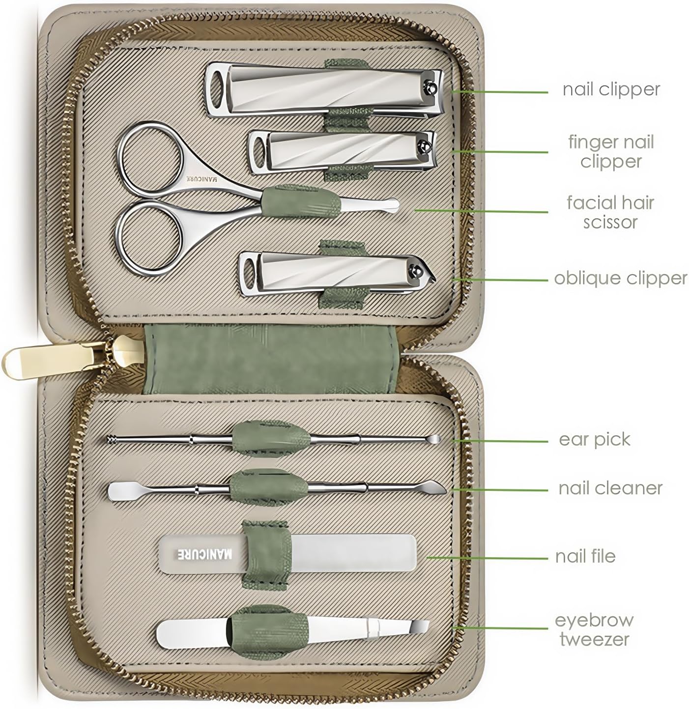8-Piece Manicure Pedicure Set-Stainless Steel Nail Clippers Toenail Fingernail Cutters with Travel Case Complete Grooming Kit (Green)