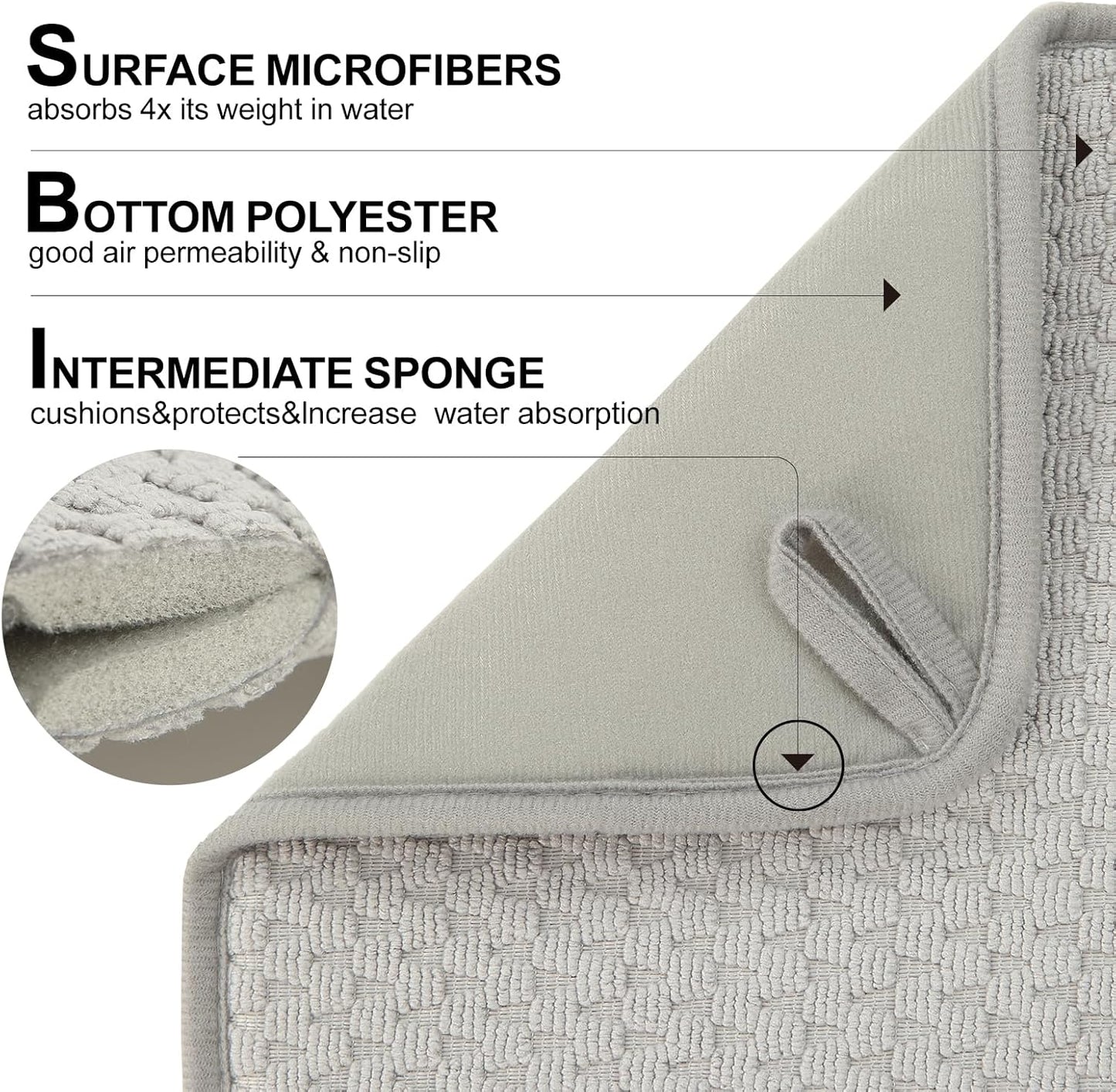 2 Pack Microfiber Dish Drying Mat for Kitchen Counter,Ultra Absorbent Dish Drainer Mat ,Dish Drying Pad , Dish Rack Mat 20×15 Inch (Silver Gray)