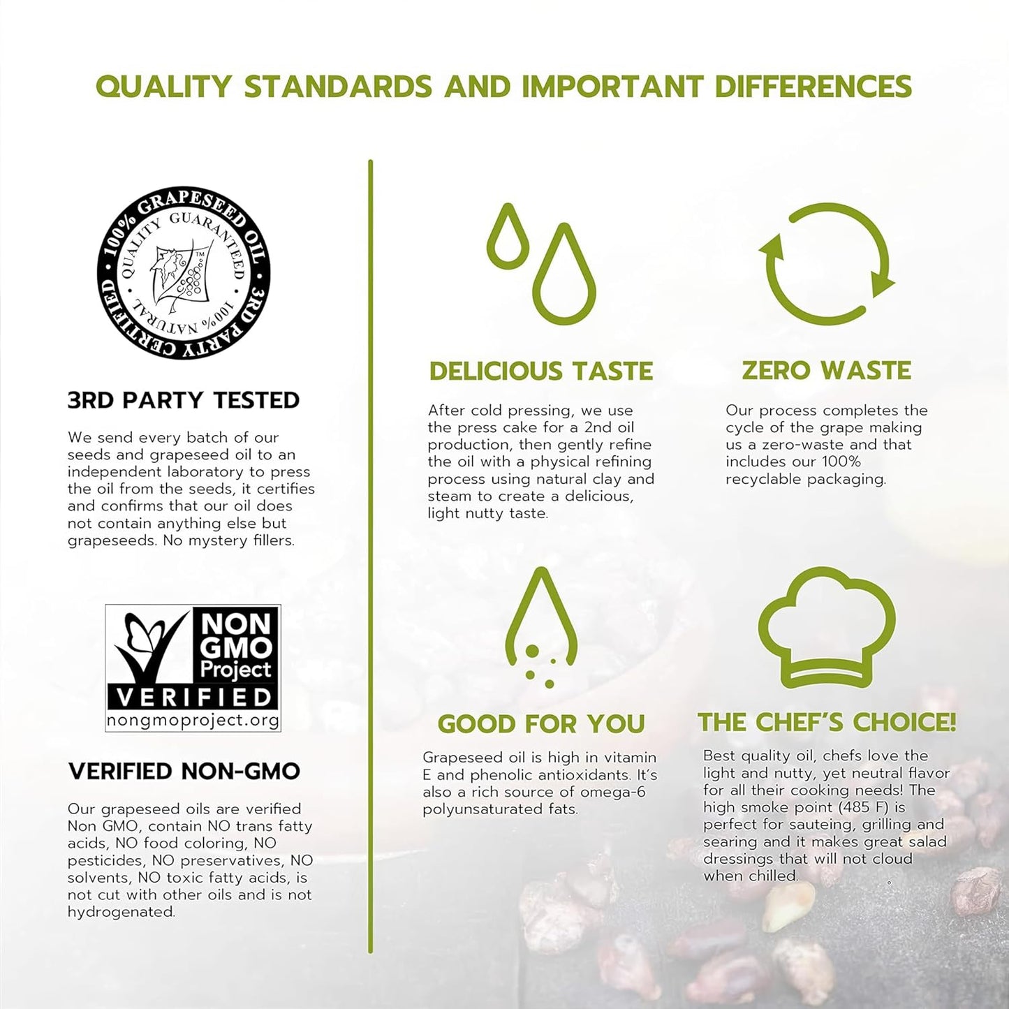 Cold Pressed Grapeseed Oil by Salute Sante! High Temperature Cooking, Healthy Grape Seed Oil, Non-GMO and Kosher for Salad Dressings, Marinades and Dips, Vegan, 1 Gallon