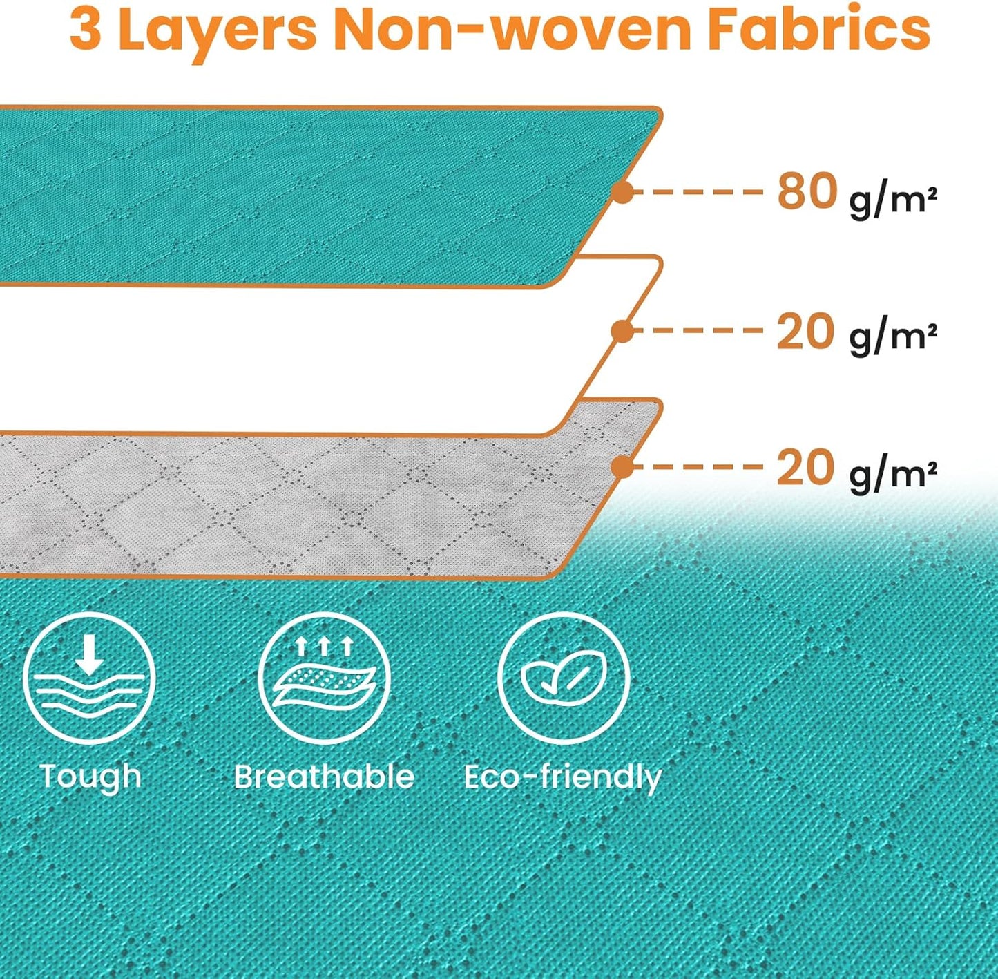 Fab totes 24 Gallons Clothes Storage, Foldable Thick Fabric Blanket Storage Bags, Containers for Organizing Bedroom, Closet, Clothing, Comforter, Organization with Handle (6 Pack,Green)