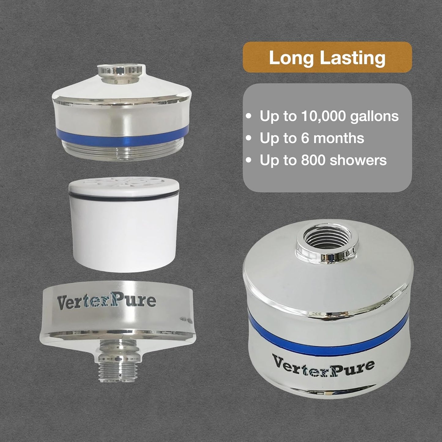 Shower Filter Replacement Cartridge - High Output, 100% KDF-55, Removes Chlorine & Contaminants, Softens & Purifies Hard Water, Improves Skin & Hair, Easy Installation, Hot or Cold Water