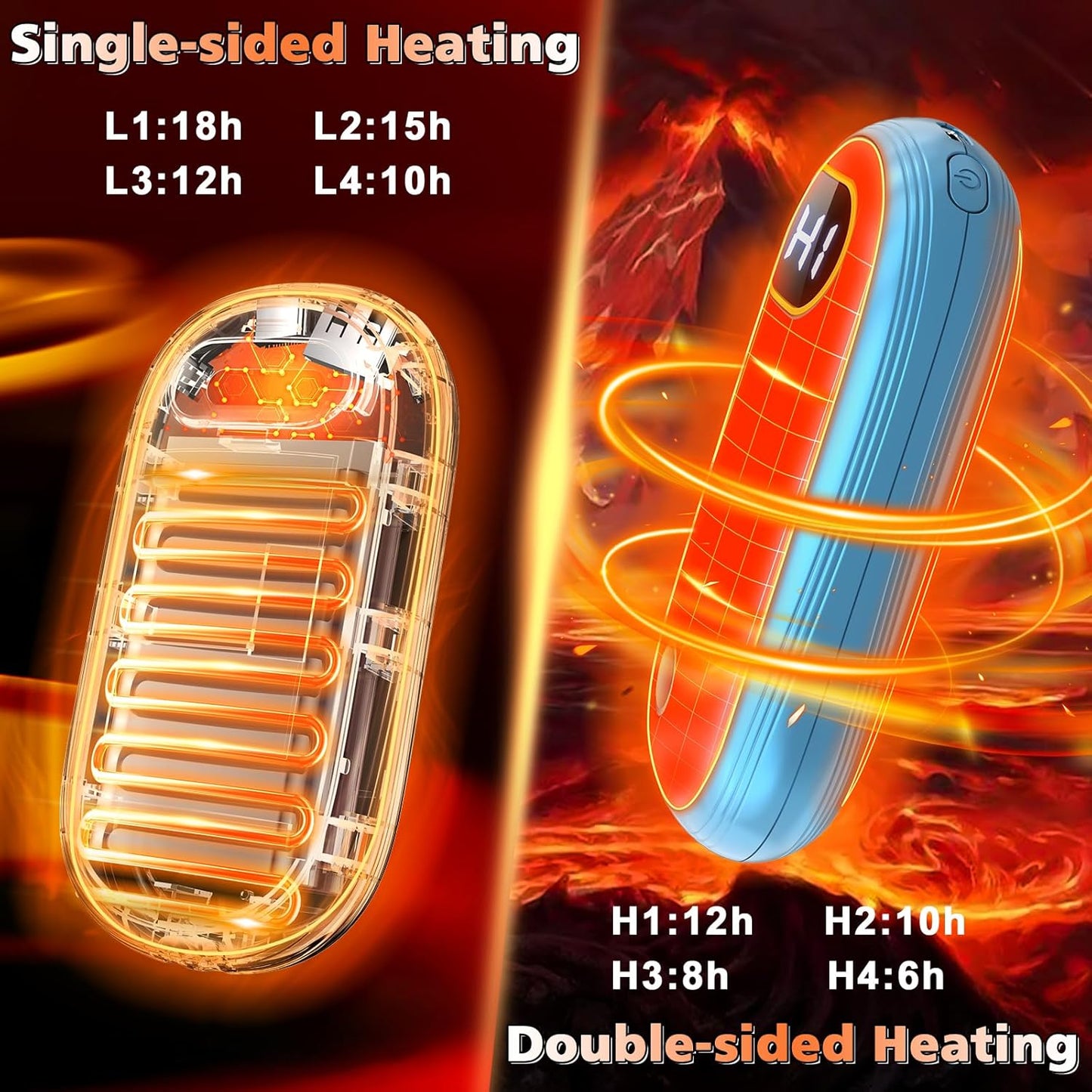 Hand Warmers Rechargeable - Electric Hand Warmers Rechargeable 2 Pack Heat Up to 131℉ with 18Hrs Warmth, Electronic Portable Pocket Heater for Golf Raynauds Camping, Gifts for Women Man