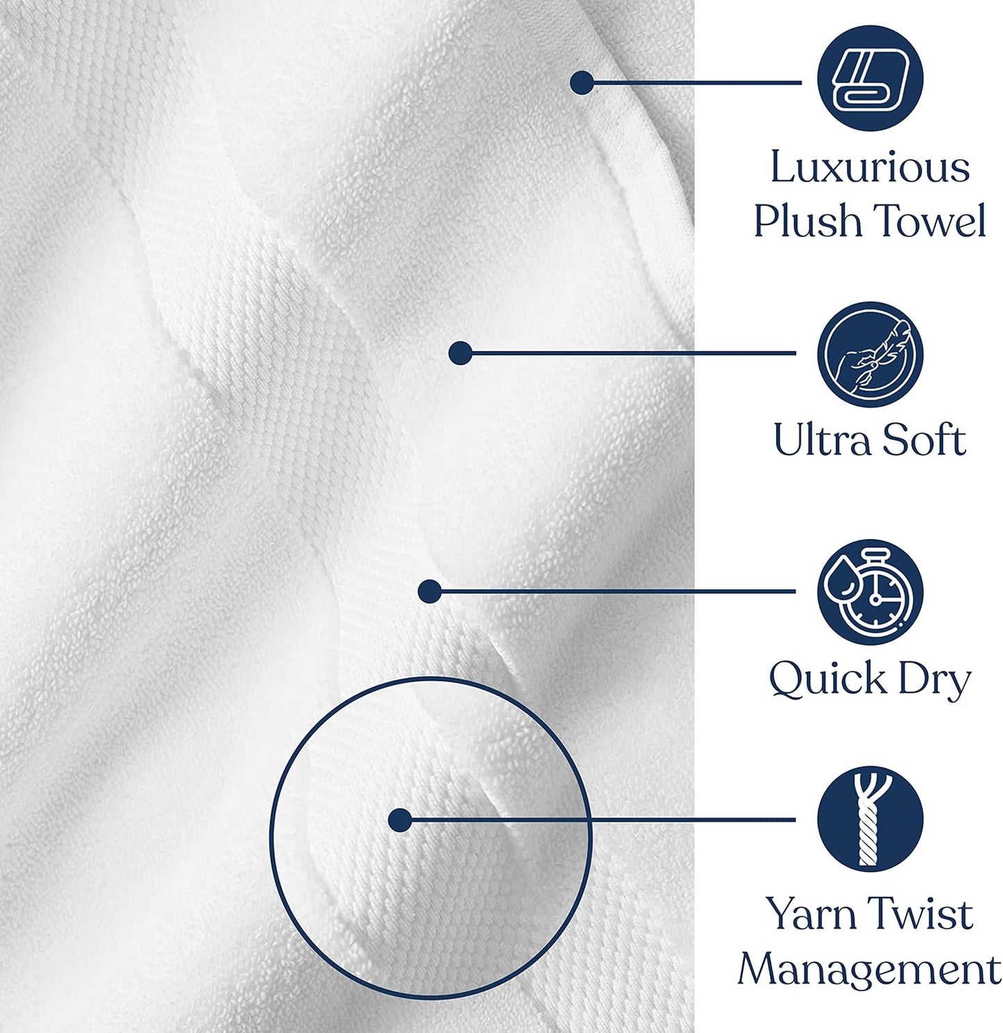 Delara Organic Cotton Luxuriously Plush Bath Sheet | GOTS & Oeko-TEX Certified | Premium Hotel Quality Towels | Feather Touch Technology| 650 GSM Long Staple|Soft, Quick Dry & Ultra-Absorbent 36"x70"