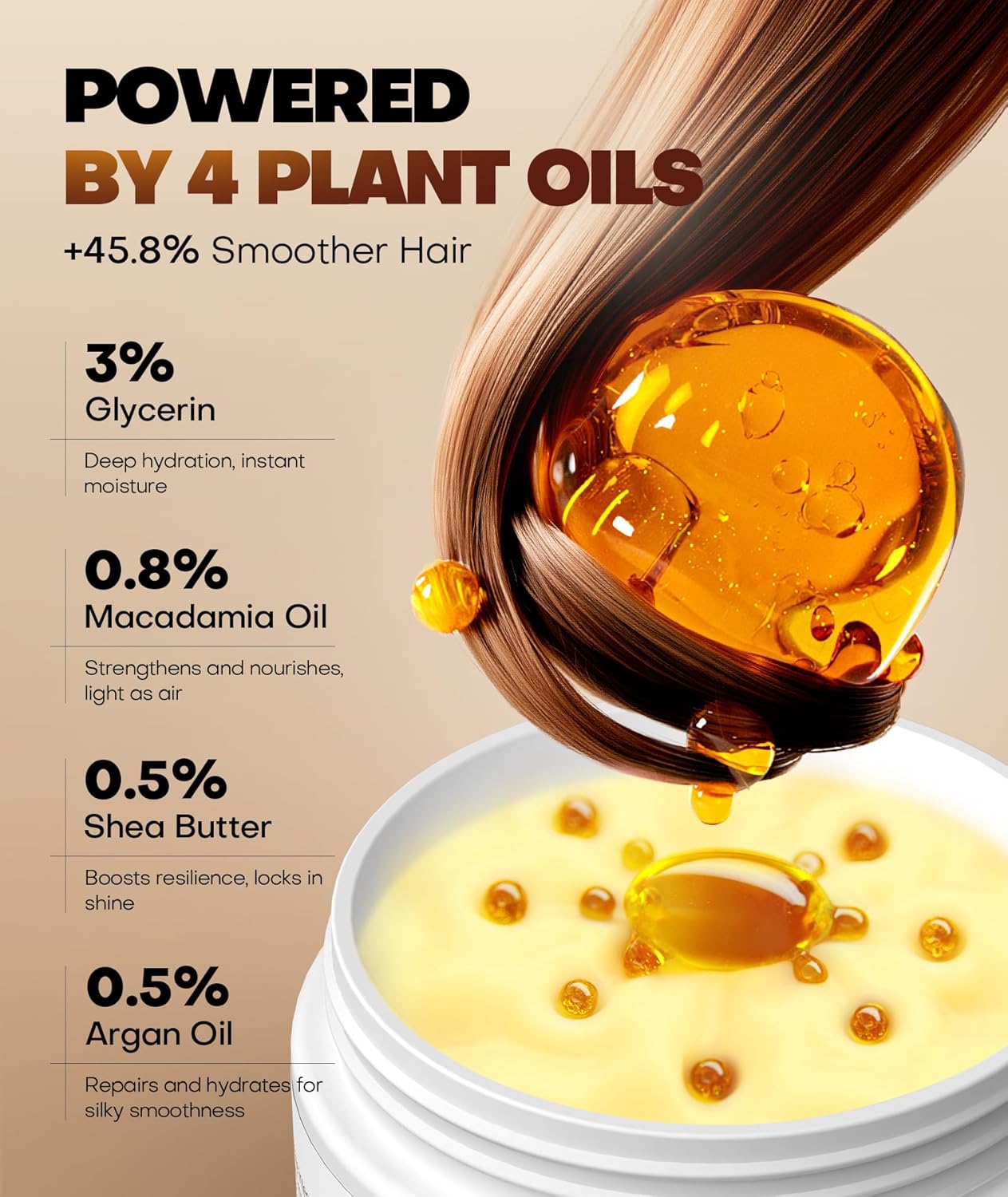 Collagen Hair Mask for Deep Conditioning, Keratin Hair Treatment with 4 Hydrolyzed Proteins, Moroccan & Avocado Oils Conditioner for Nourish, Calendula Gentian Extracts Care Dry & Damaged Hair