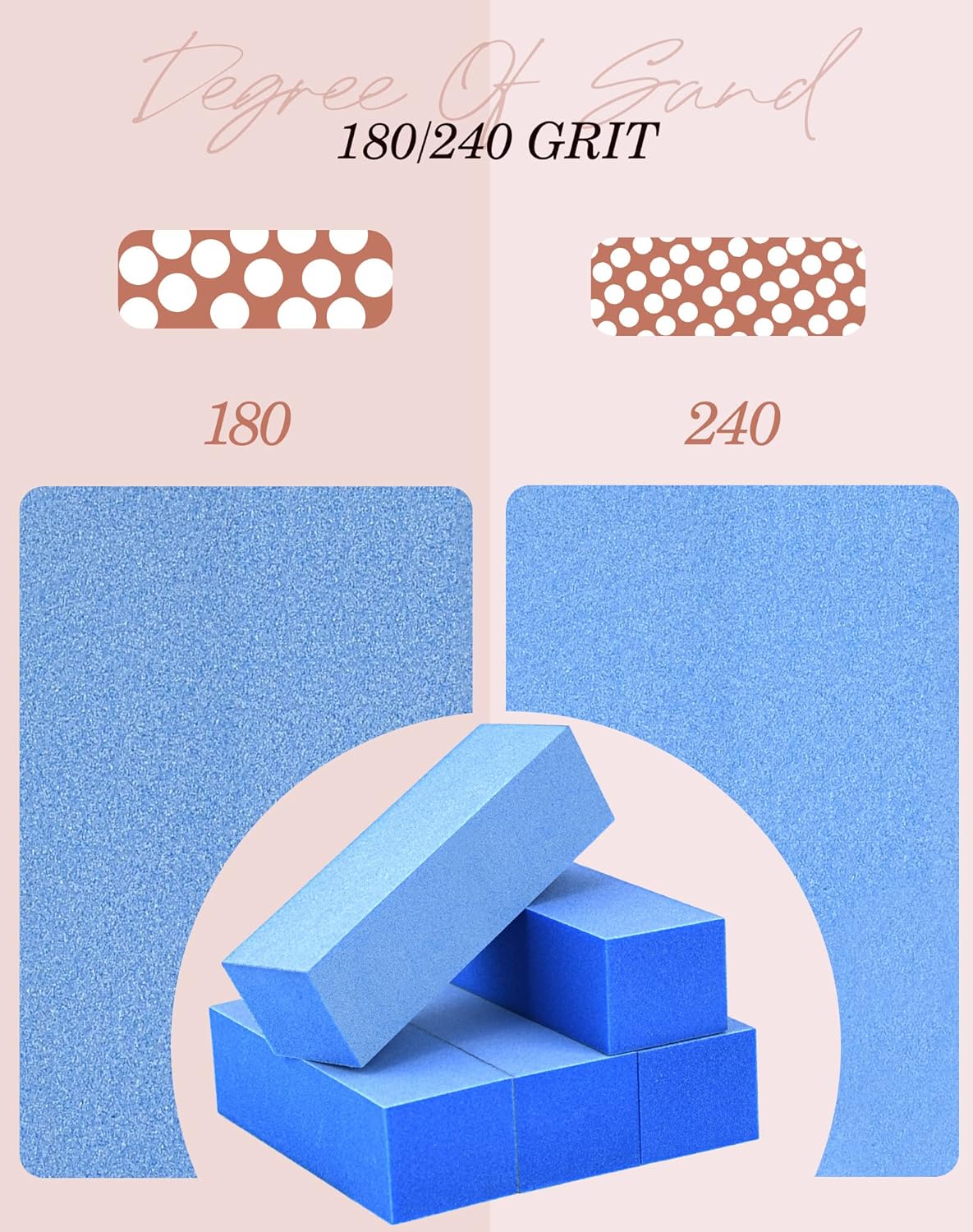 Maryton Nail Buffer Blocks, Fine Grit 180/240 Professional Salon Quality 3 Way Blue Buffing Blocks for Natural Nails - Buff Nails Prior to Application of Gel Polish, Acrylic, 5 Count