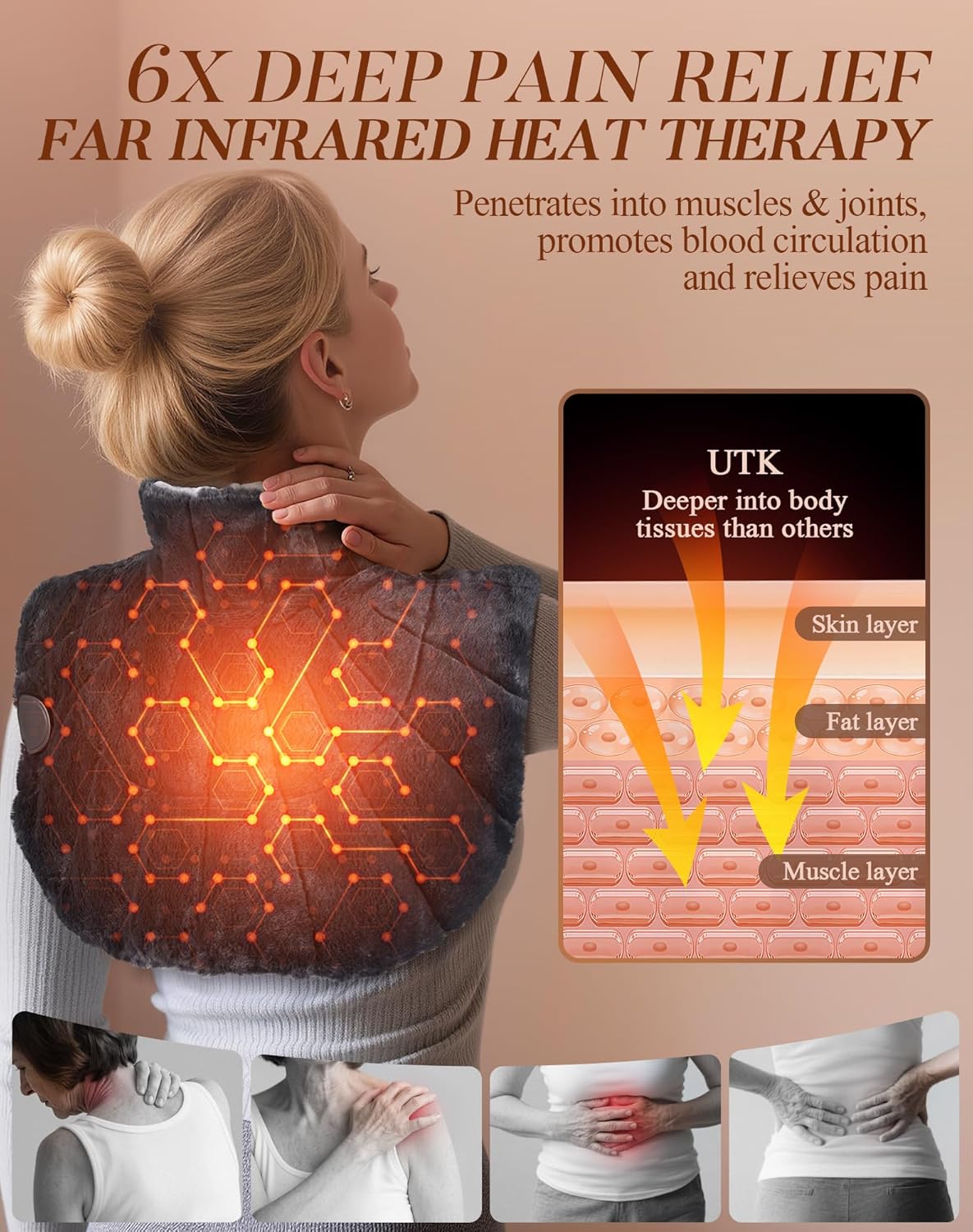 UTK 30s Fast Heating Pad for Neck Shoulder and Back, 6X Deeper Pain Relief Weighted Far Infrared Heating Pads, 8 Heat Options Max 159℉, 16 Auto Timer, 24"x20" Extra Large, Gifts for Women, Men (Grey)