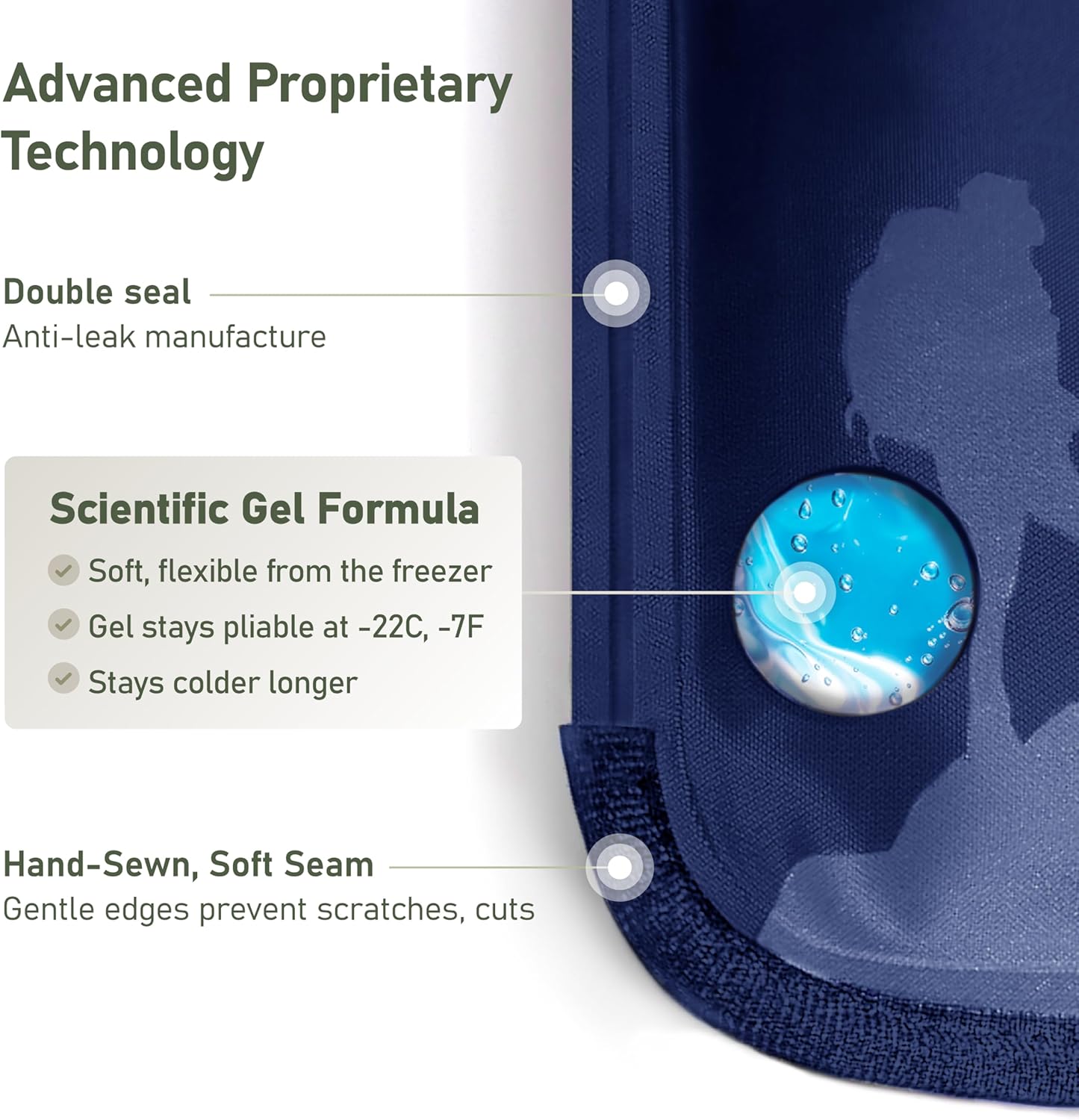 Medium Flexible Gel Ice Packs Reusable - Hot and Cold Soft Ice Packs for Injuries Reusable for Ankle, Arm, Foot, Leg, Back Pain Relief - 8" x 12" - 2PK - Blue