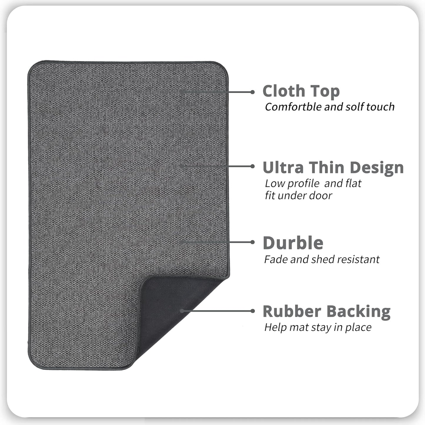 Bath Mat,Ultra Thin Bathroom Rugs,Rubber Bath Mats for Bathroom,No Slip Bath Rugs,Quick Dry,Machine Washable,Low Pile,Absorbent,Shower Outside,Sink,Home Decor Accessories.Dark Grey,1'5"x2'3"(2 Pack)