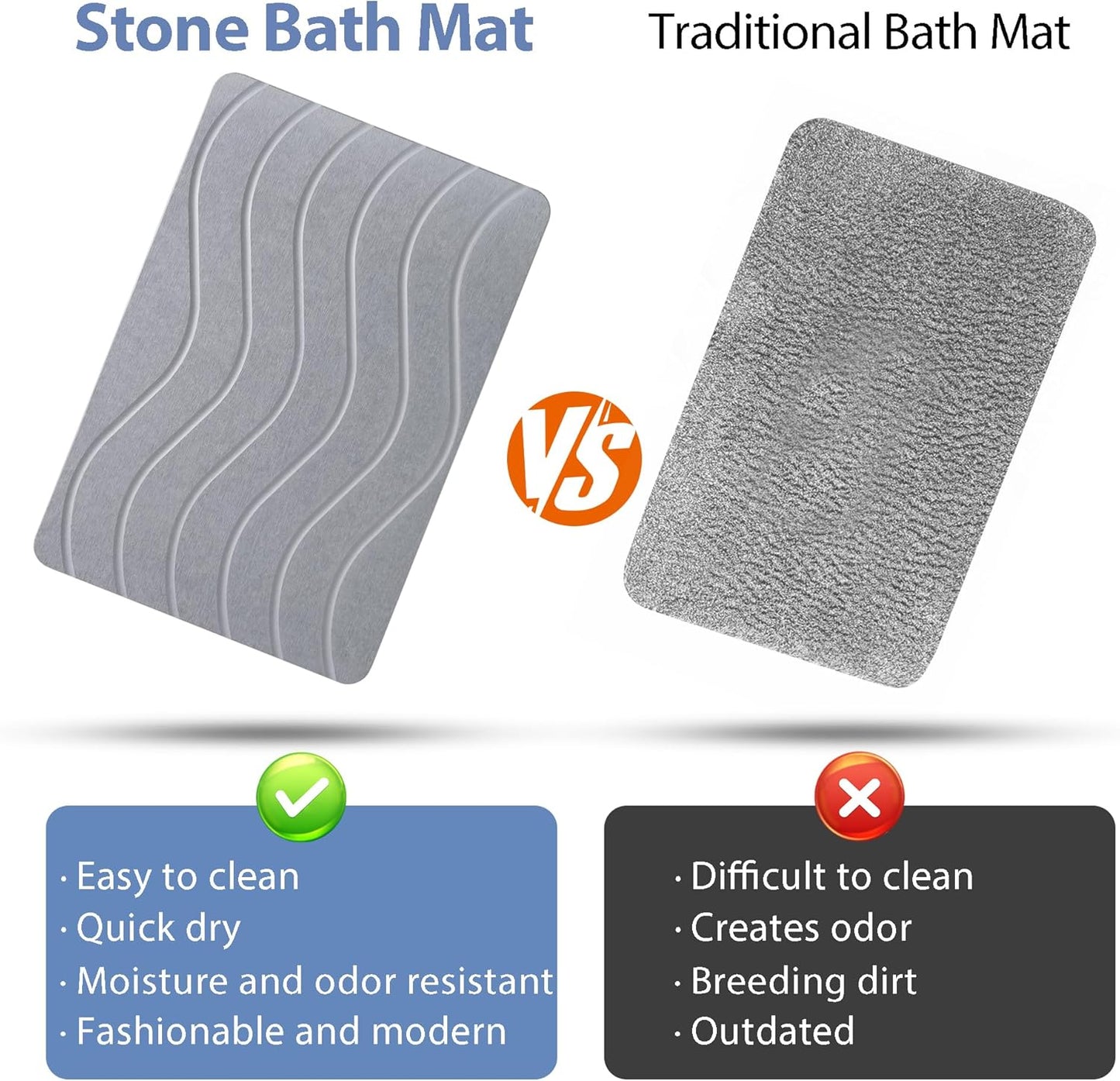 Absorbent Stone Bath Mat, Diatomaceous Earth Shower Mats, Non-Slip Water Absorbing Diatomite Stone Mat for Bathroom Floor, Quick-Drying Easy to Clean (23" x 16" Gray)