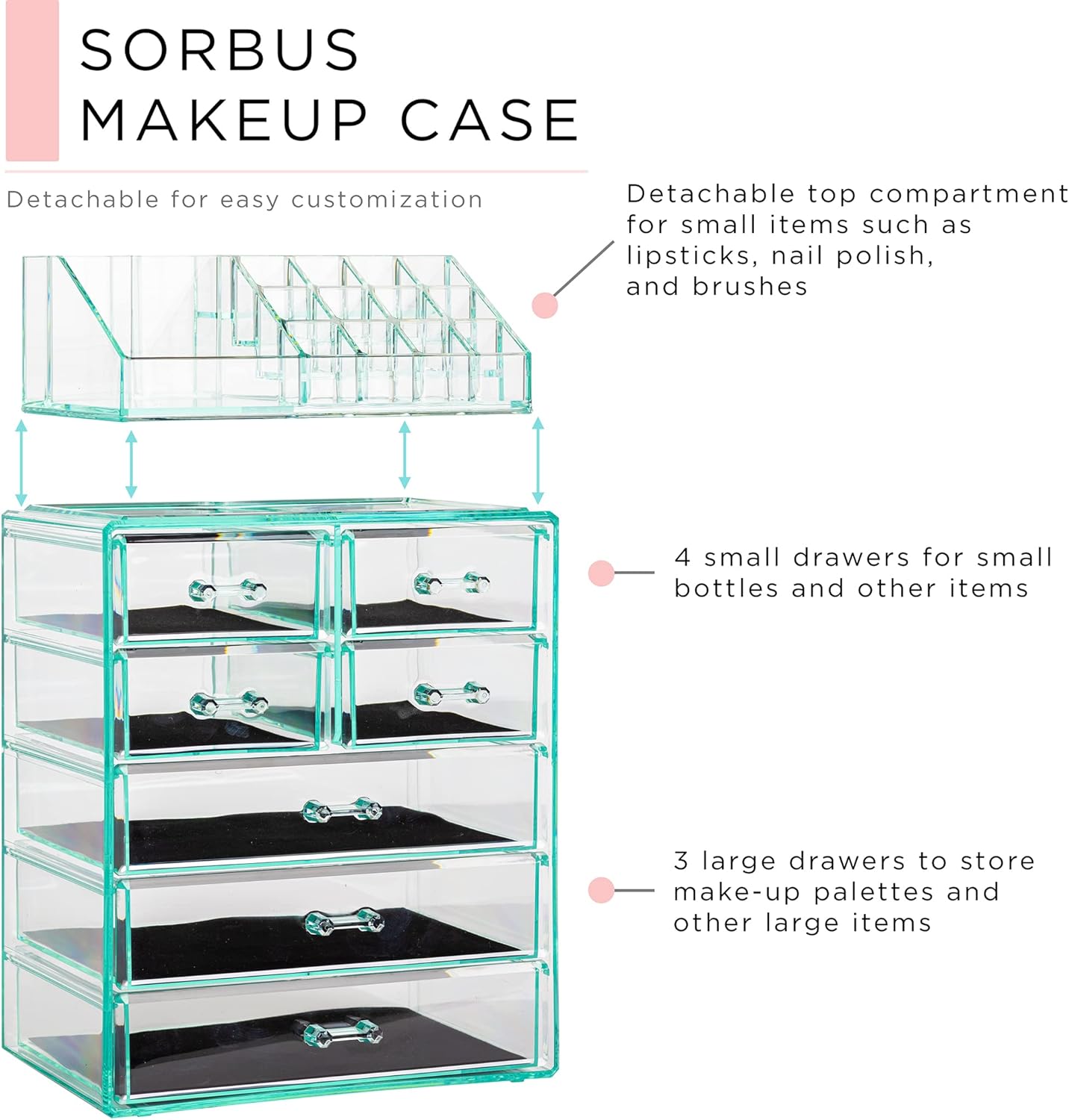 Sorbus Clear Cosmetic Makeup Organizer - Make Up & Jewelry Storage, Case & Display - Spacious Design - Great Holder for Dresser, Bathroom, Vanity & Countertop (3 Large, 4 Small Drawers) [Teal Thrill]