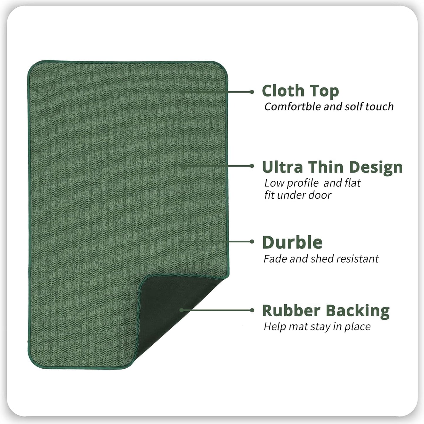 Bath Mat,Ultra Thin Bathroom Rugs,Rubber Bath Mats for Bathroom,No Slip Bath Rugs,Quick Dry,Machine Washable,Low Pile,Absorbent,Shower Outside,Sink,Home Decor Accessories.Green,1'8"x2'8"(20x32inch)