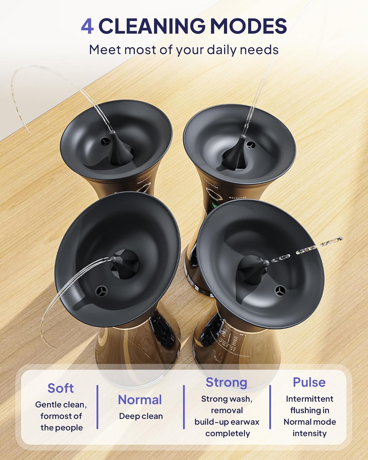 Upgraded Ear Wax Removal with One-Piece Waste Tank, Safe Ear Cleaner with Water Temperature Sensor, Effective Ear Irrigation Kit, IPX7, Semi-Transparent