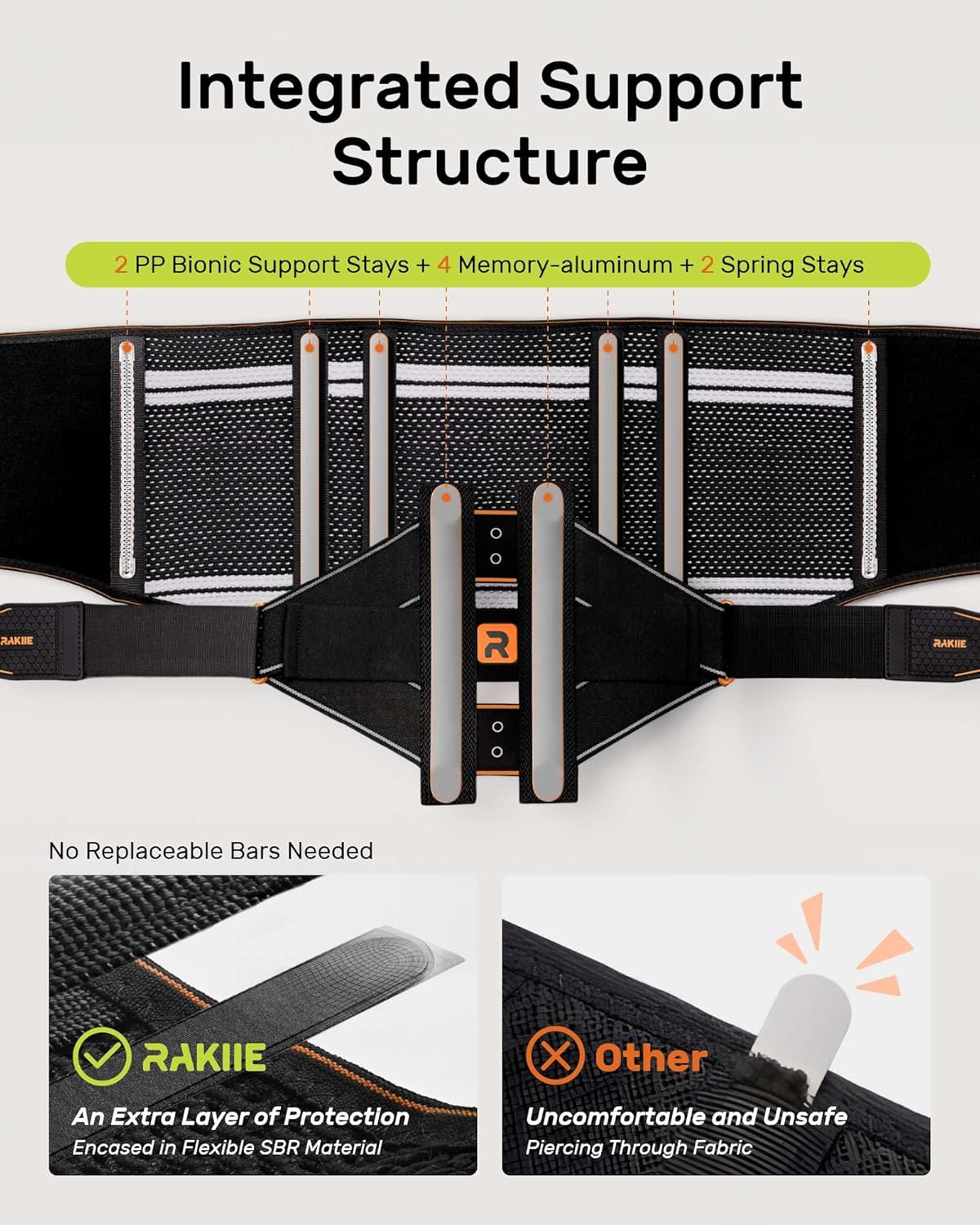 Lower Back Support, Lumbar Support for Long-lasting Support, Soft Mesh Fabric and Innovative 8 Stays All-round Support, Back Support With Lumbar Support Pad for Comprehensive Coverage, Orange Size L