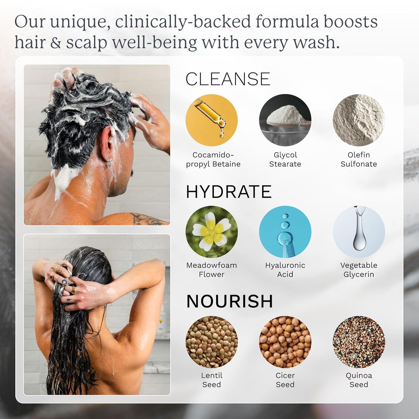 Highland: The Wash. Your new hair and scalp optimized shampoo alternative. Hydrating, balancing, nourishing & strengthening. Crafted with botanical ingredients.