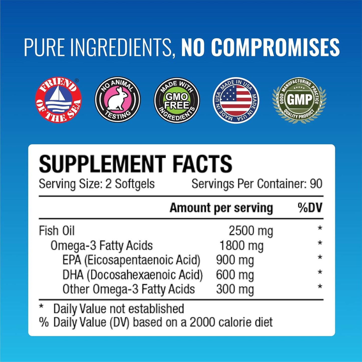 Omega-3MD - Fish Oil EPA & DHA - Improve Cognitive Health - 2 Bottles - 6 Month Supply