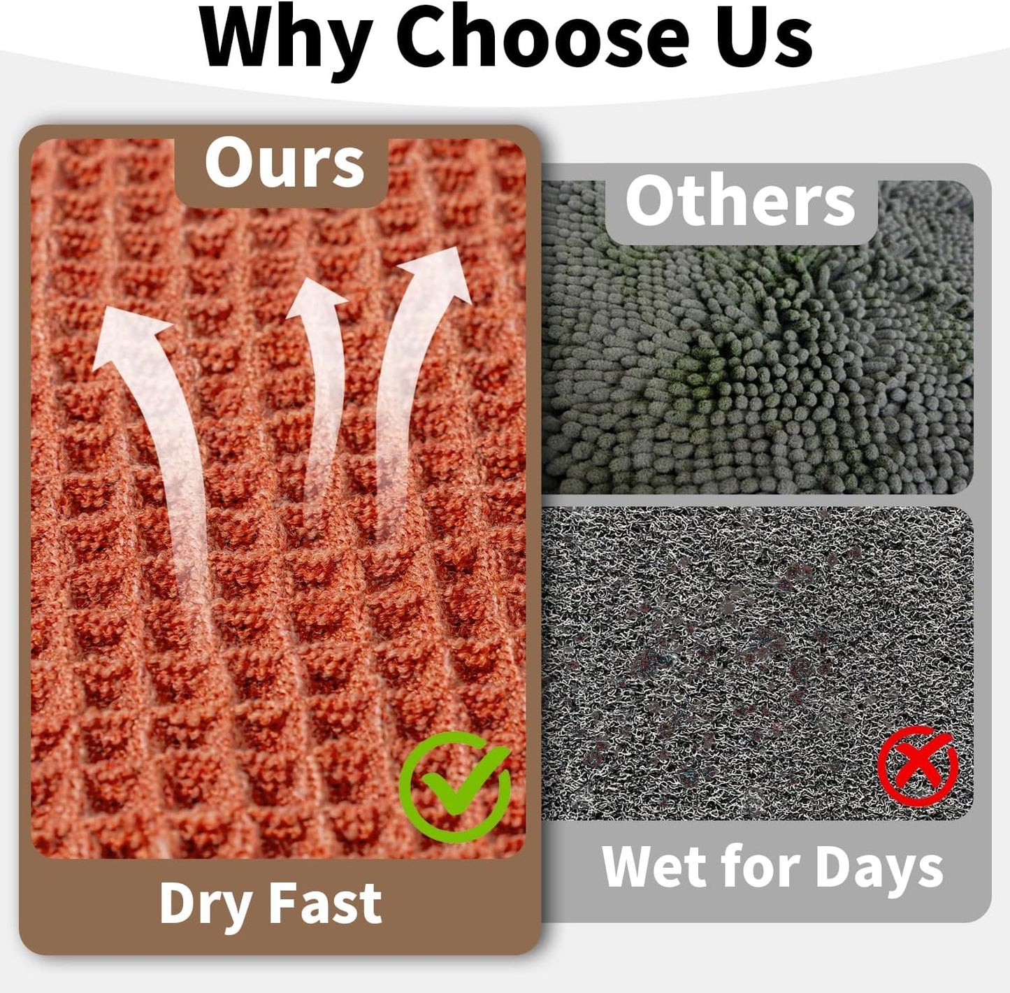 Waffle Bath Mat - Boho Bathroom Rugs Non Slip Washable, Super Absorbent & Quick Dry, Soft Bath Mat Farmhouse Bathroom Decor, 20'' x 32'', Dirty Orange