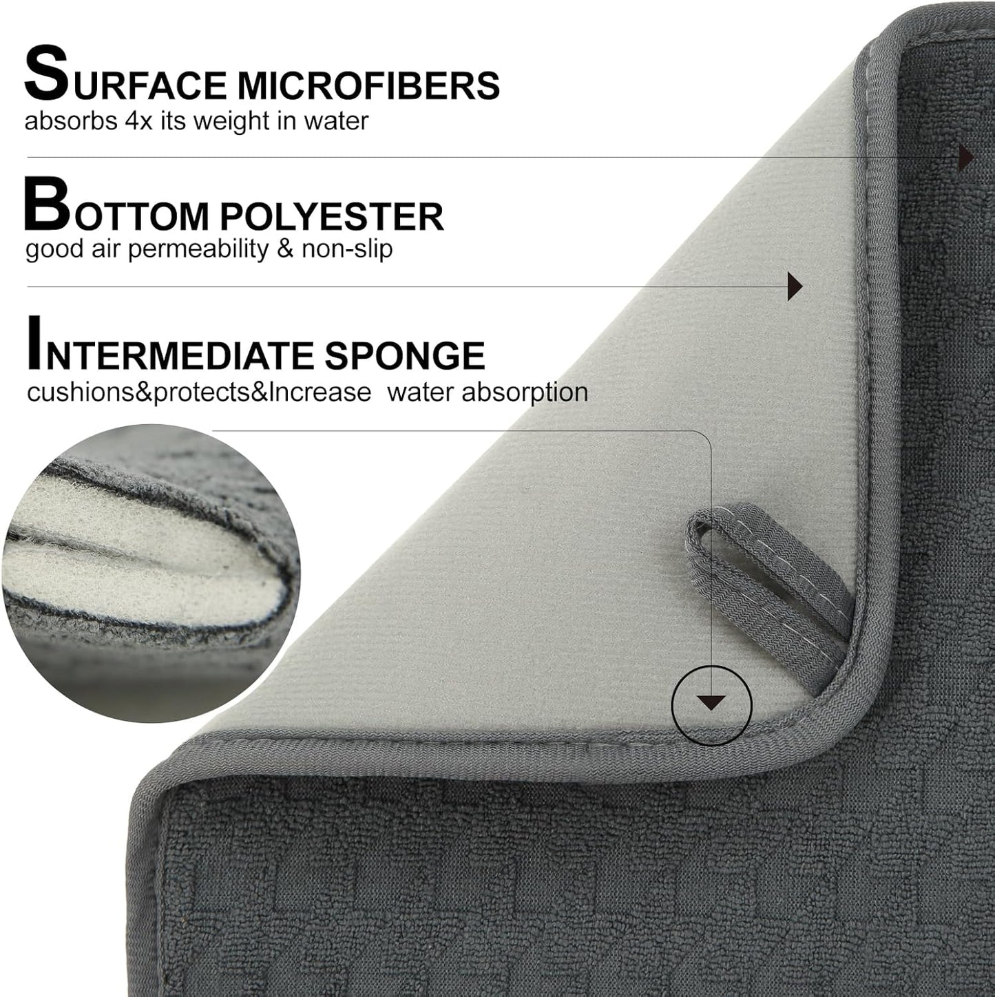 2 Pack Microfiber Dish Drying Mat for Kitchen Counter,Ultra Absorbent Dish Drainer Mat ,Dish Drying Pad , Dish Rack Mat 20×15 Inch (Dark Gray)