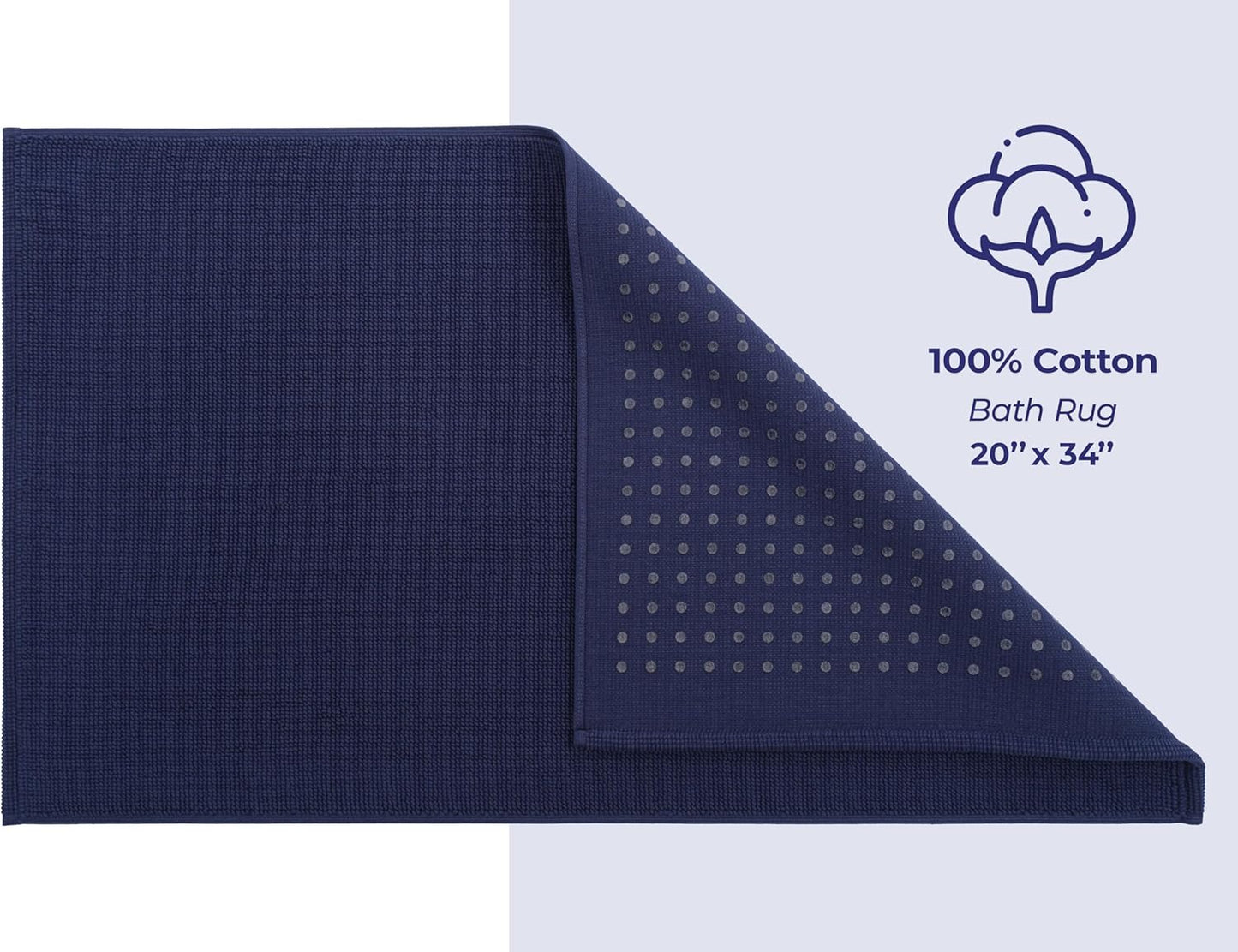 American Soft Linen Bath Rug, 20 in 34 in 100% Cotton Bath Mats Rugs for Bathroom, Slip Reducer Washable Shaggy Form Area Rugs, Navy Blue Bath Rug