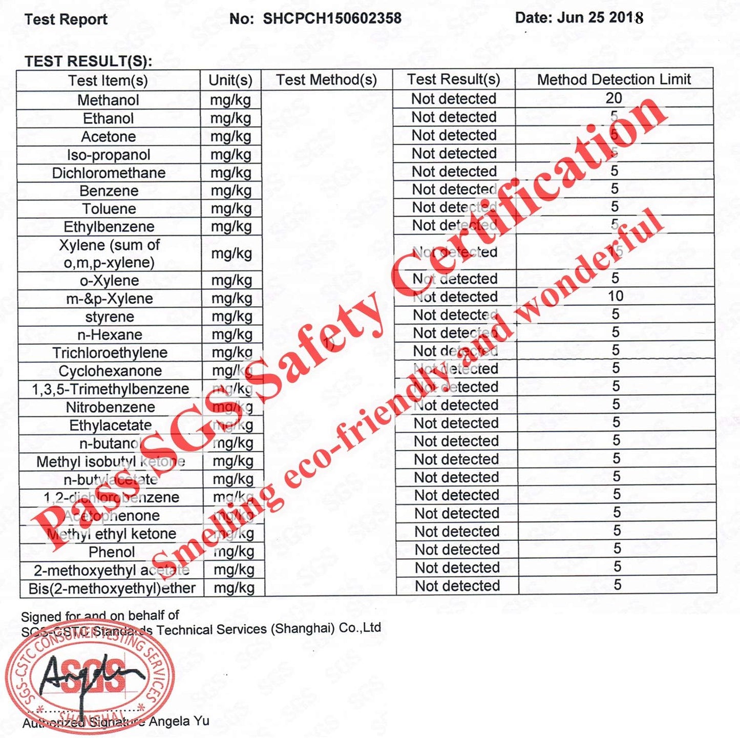 14 Packs Scented Sachets for Drawers and Closets Lavender Fresh Linen Sandalwood Cherry Blossoms 4 Different Scent