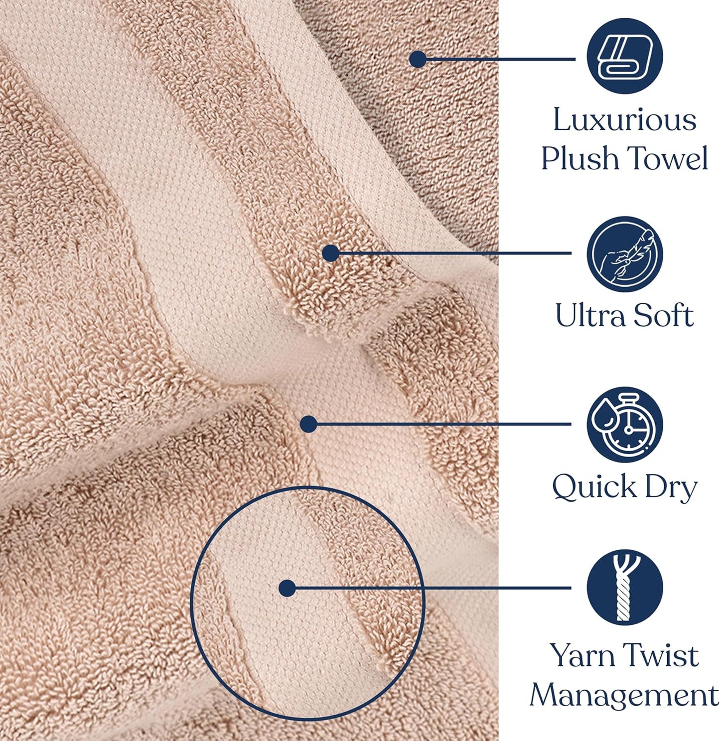 Delara Organic Cotton Luxuriously Plush Bath Sheet | GOTS & Oeko-TEX Certified | Premium Hotel Quality Towels | Feather Touch Technology| 650 GSM Long Staple|Soft, Quick Dry & Ultra-Absorbent 36"x70"