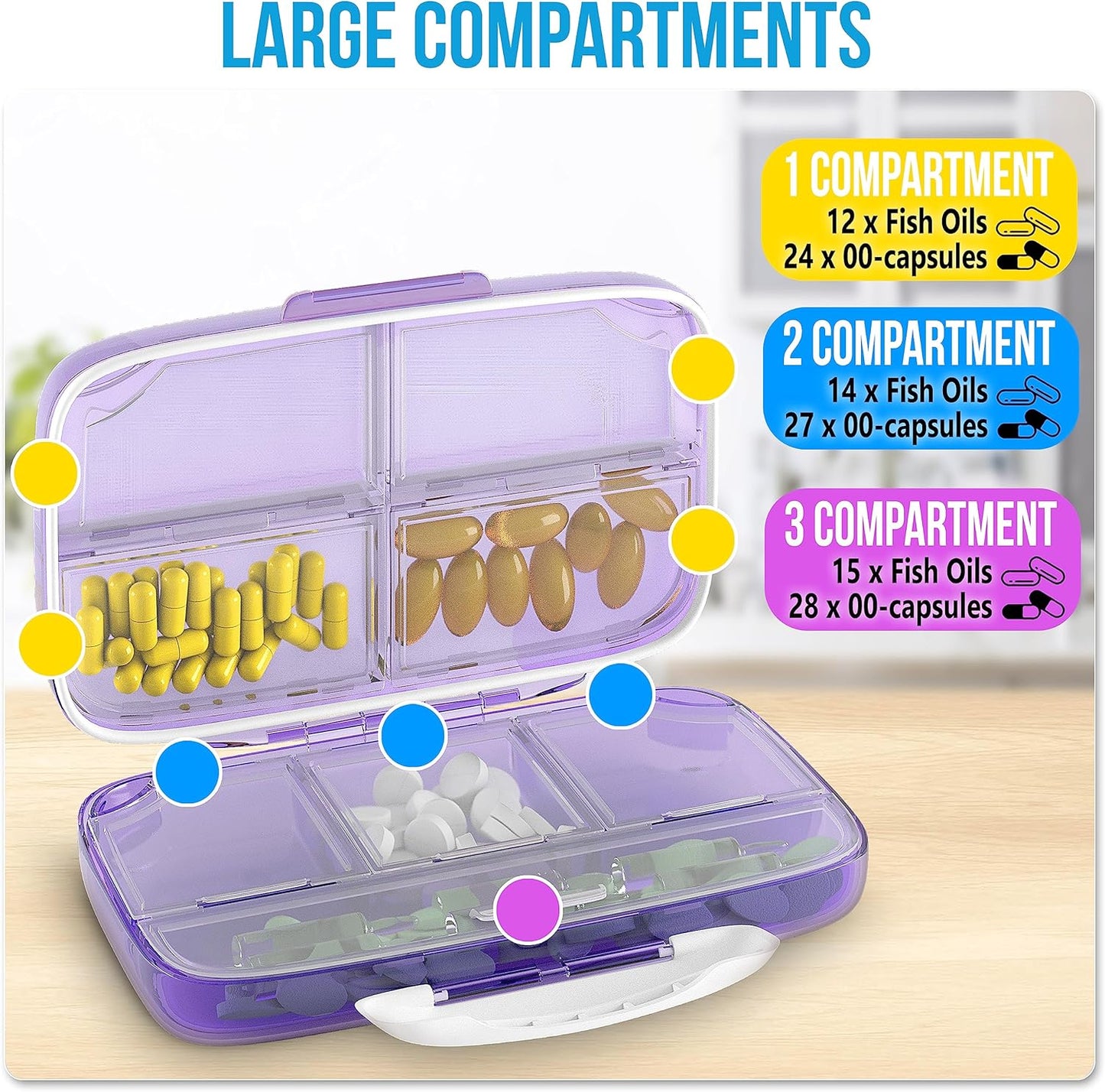 Travel Pill Organizer - Airtight Medicine Case for Traveling Portable Pharmacy Box with Labels Vitamin Container 8 Compartment Supplement Medication Holder Large Capacity Daily (Purple)
